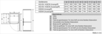 Technische Daten Seite. Enthält Produktmodell und Details, mit Diagrammen.