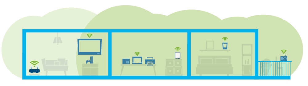 Illustration eines Hauses, das in Abschnitte unterteilt ist und WLAN-Signale in jedem Raum zeigt.