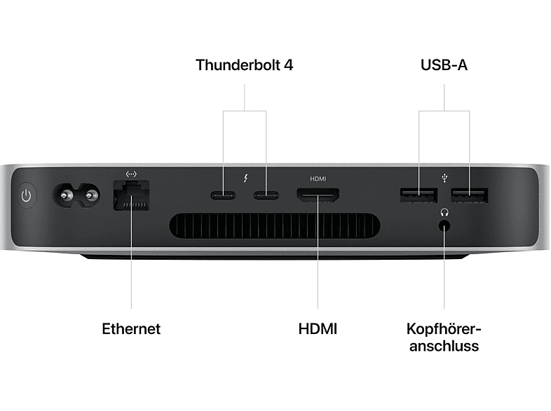 Thumbnail - APPLE Mac mini M2, 2023 - Apple M-Series M2 Chip 8 GB 512 macOS
