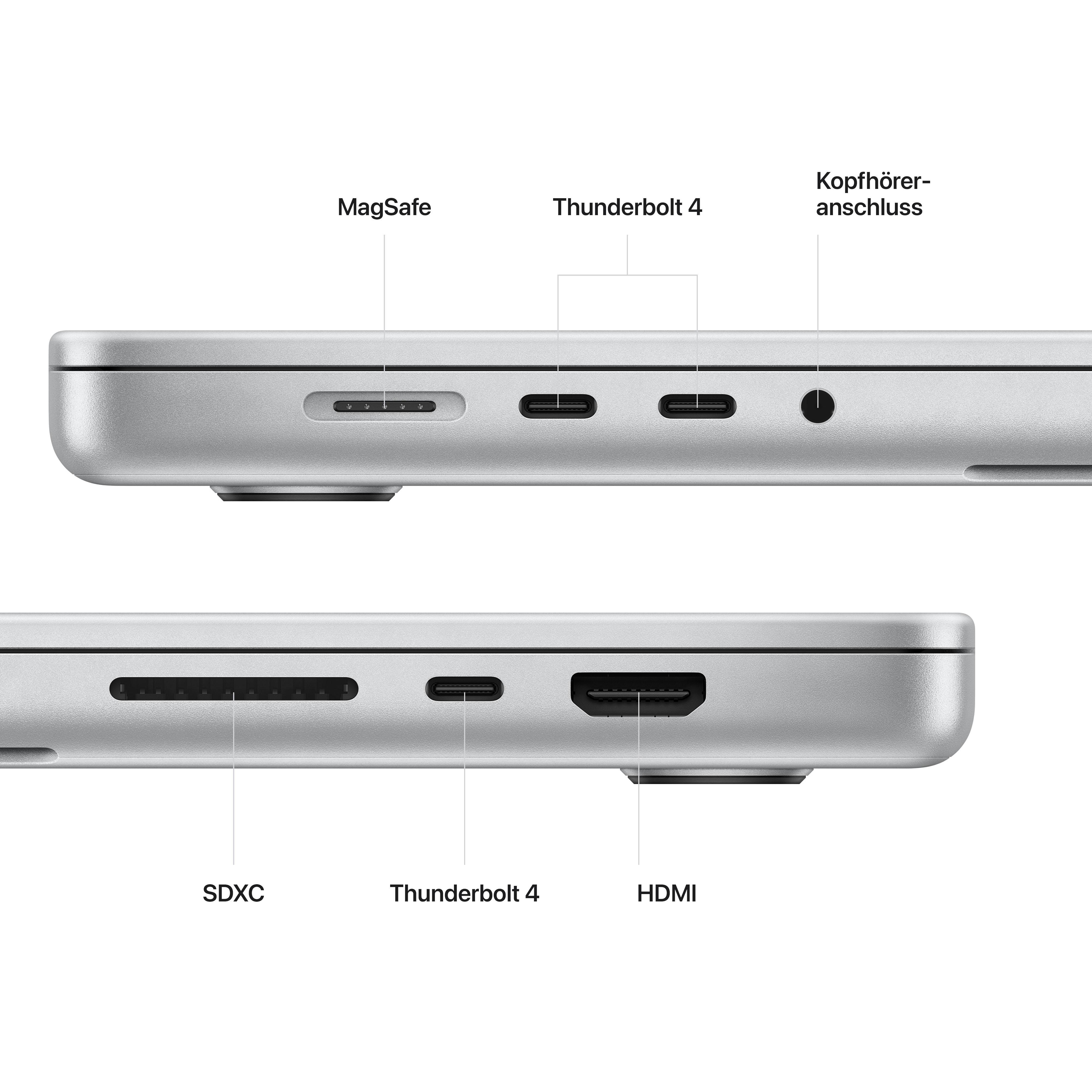 APPLE MacBook Pro M2 Max, 2023 - 16,2 Zoll - Apple M-Series M2 Max - 32 GB - 1 TB - AMD M2 Max - macOS