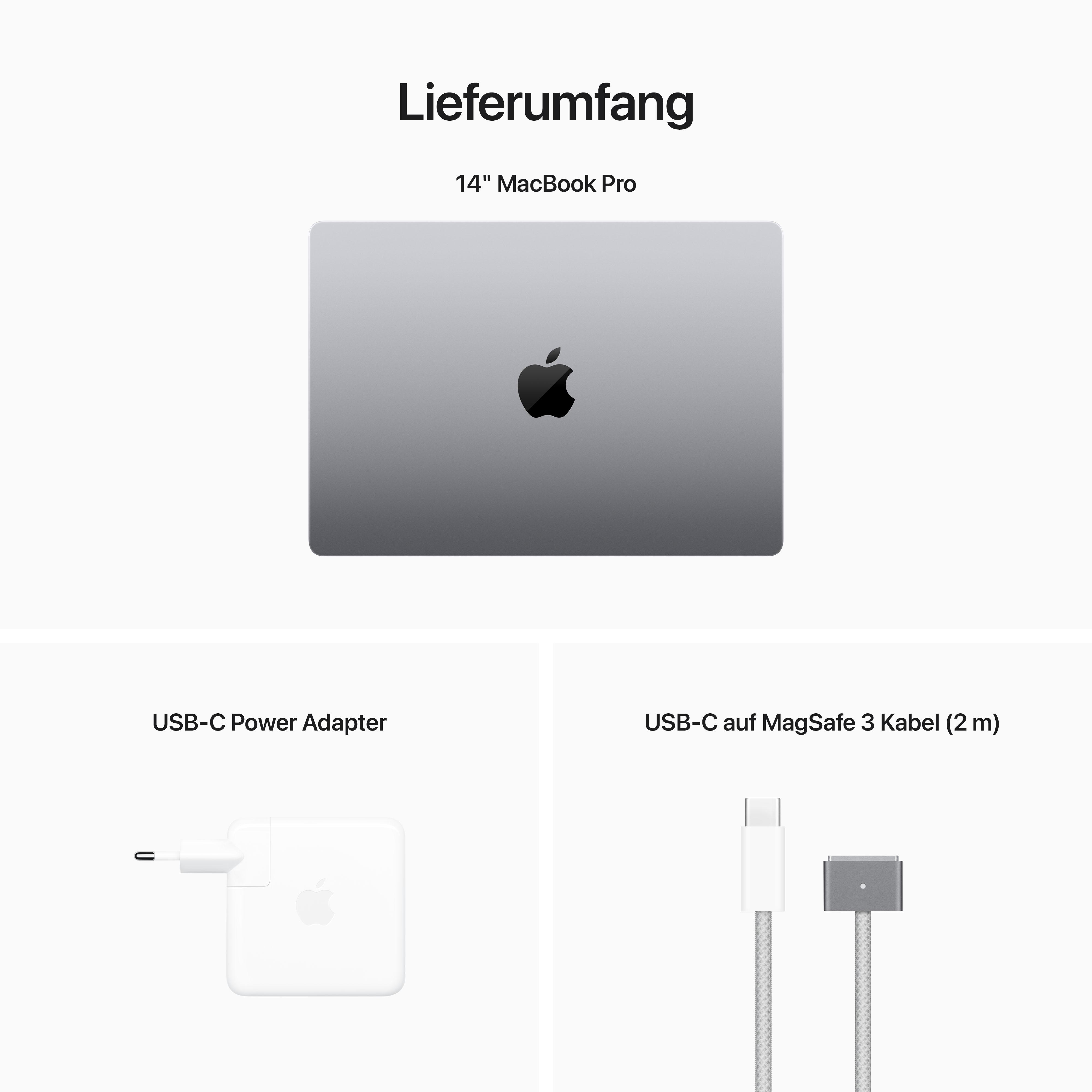 Inhalt einer 14" MacBook Pro Box: Laptop, Netzteil und USB-C-Kabel.