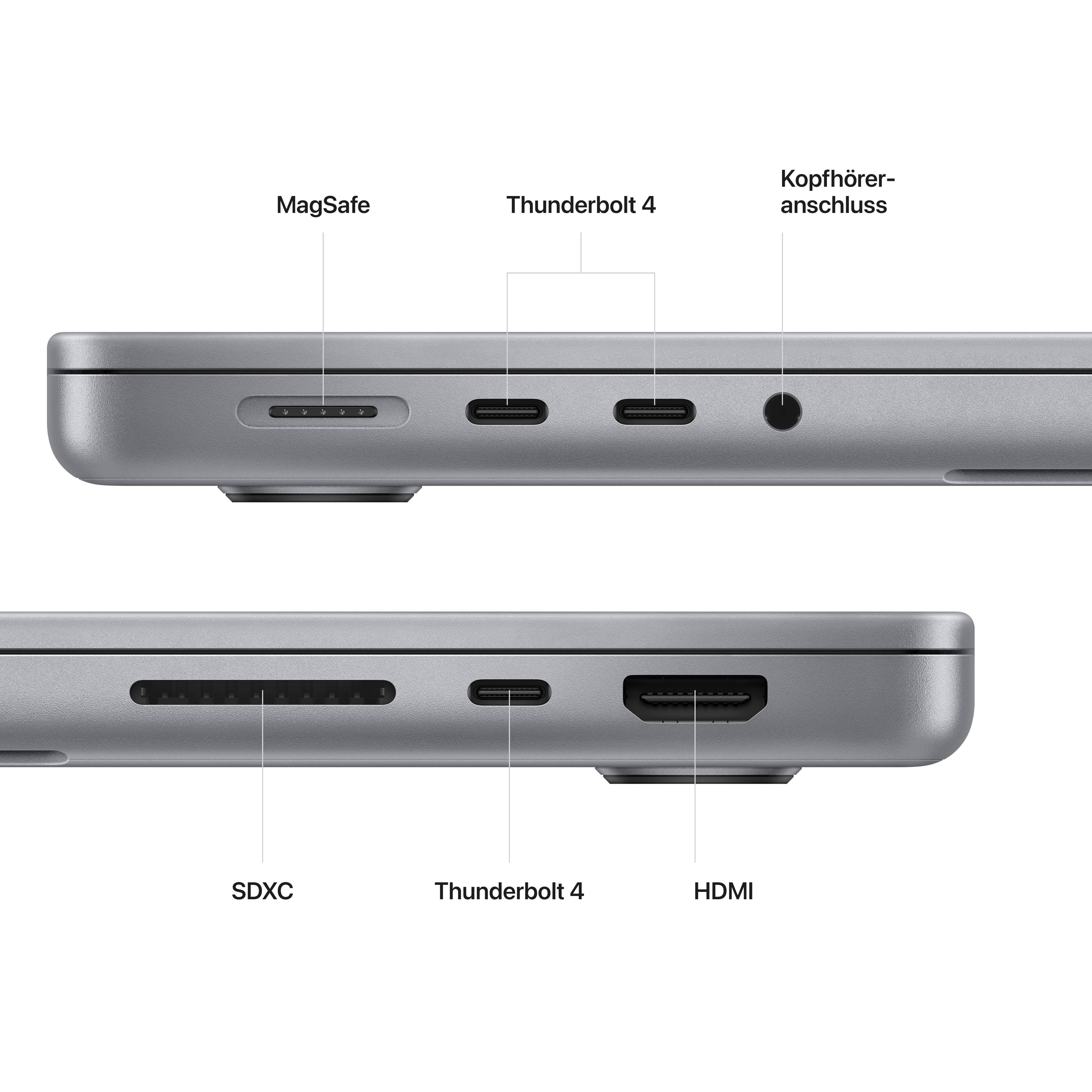 Nahaufnahme der Seite eines Laptops mit MagSafe-, Thunderbolt 4- und Kopfhöreranschlüssen.