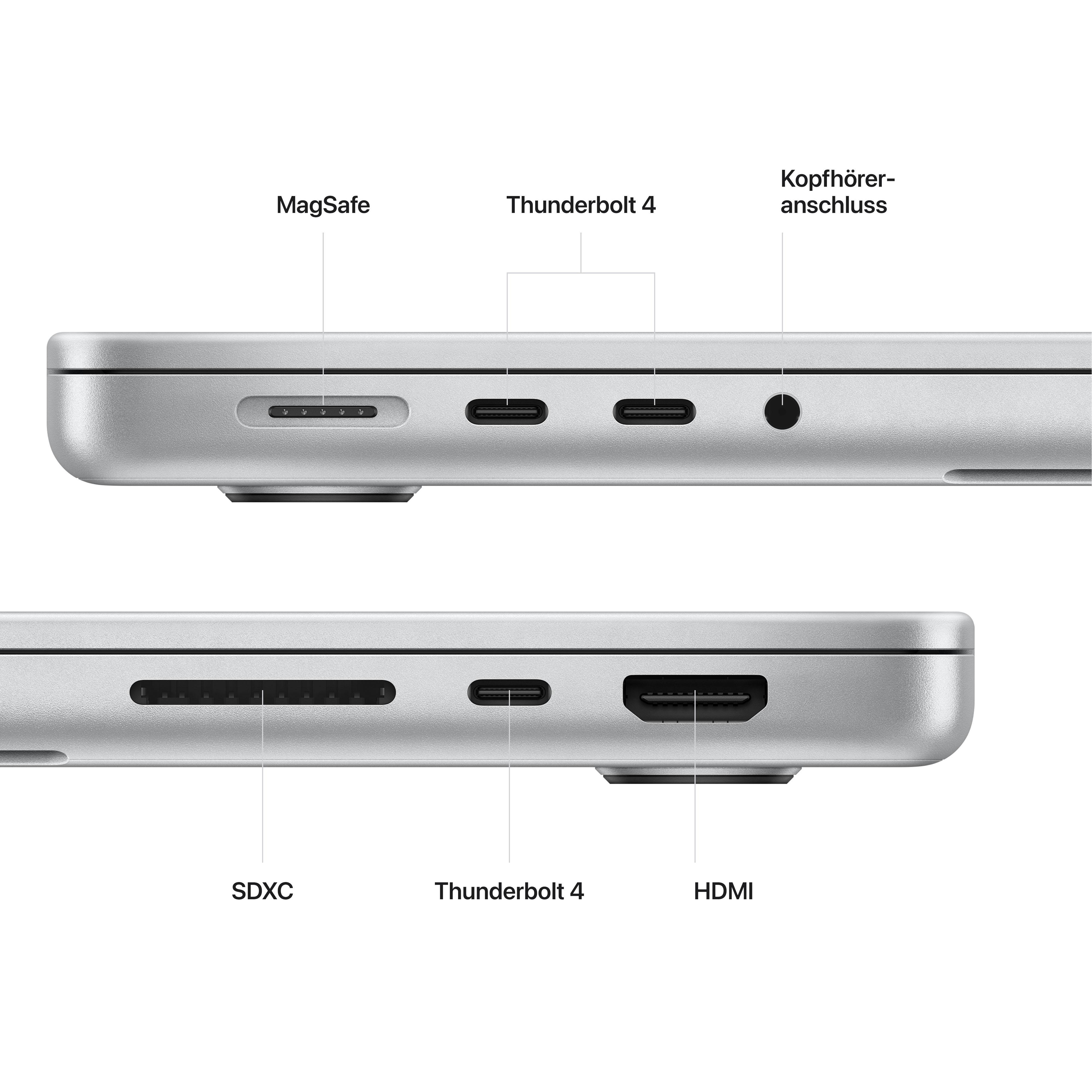 APPLE MacBook Pro M2 Max, (2023) - 14,2 Zoll - Apple M-Series M2 Max - 32 GB - 1 TB - Apple M2 Max - macOS
