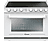 CANDY Trio 3-in-1 - Table de cuisson, four & lave-vaisselle en un seul appareil (Appareil indépendant)