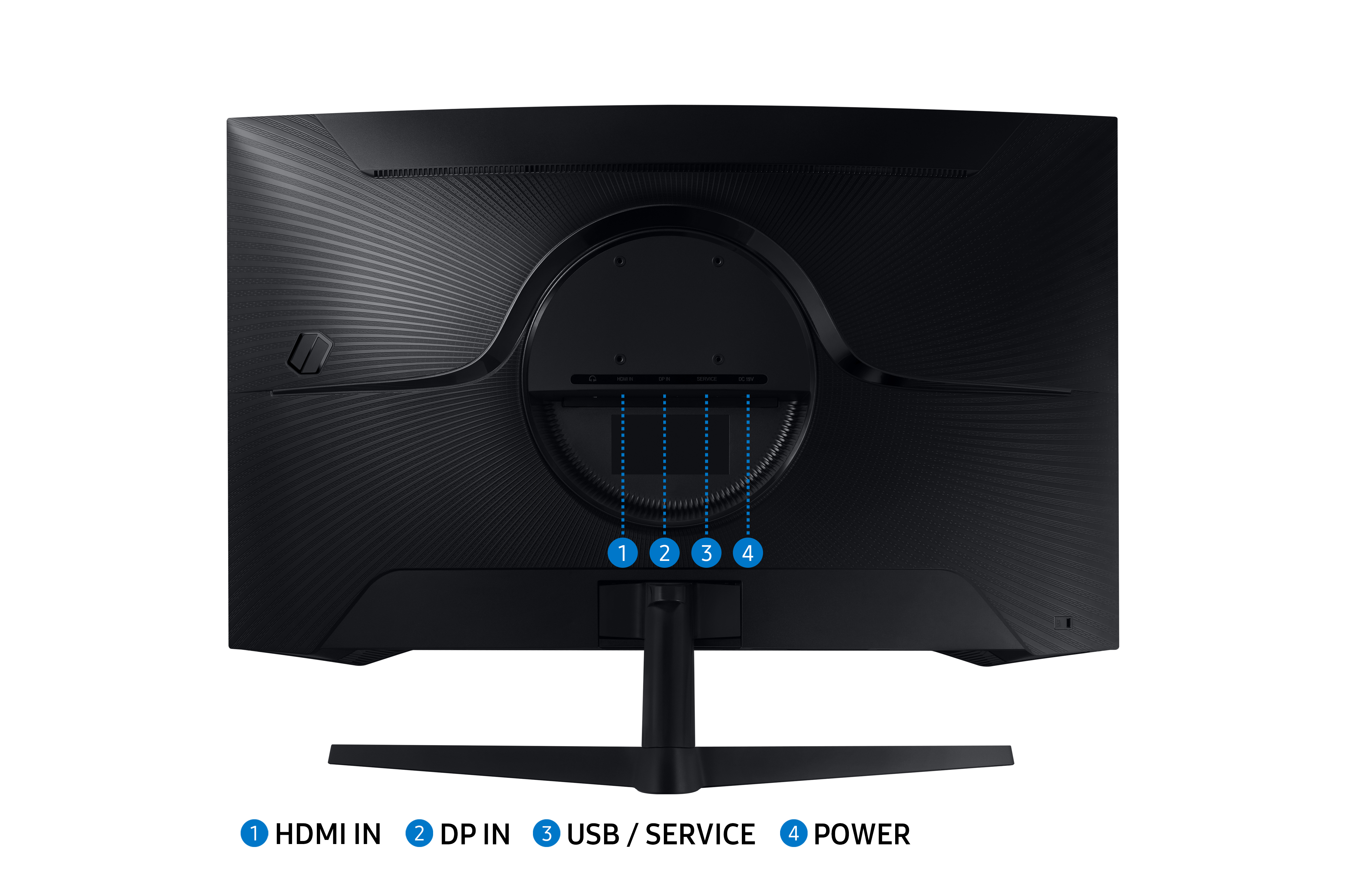 Parte trasera de un monitor Samsung negro con puertos: HDMI IN, DP IN, USB, Power.