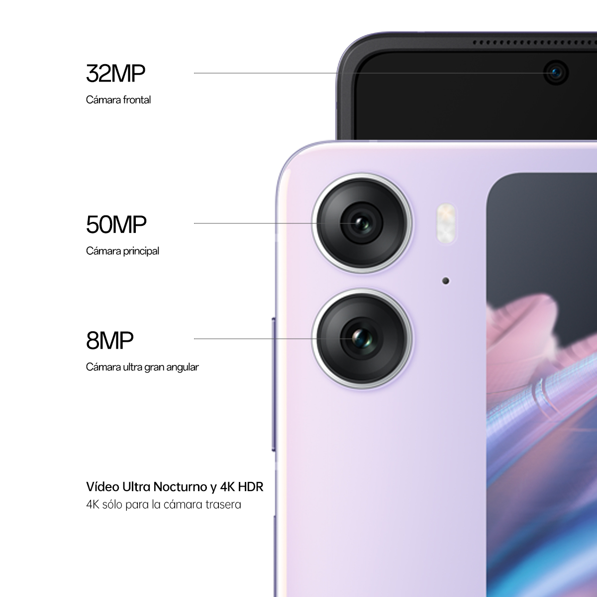 Primer plano de un teléfono con tres cámaras y etiquetas de texto para funciones.