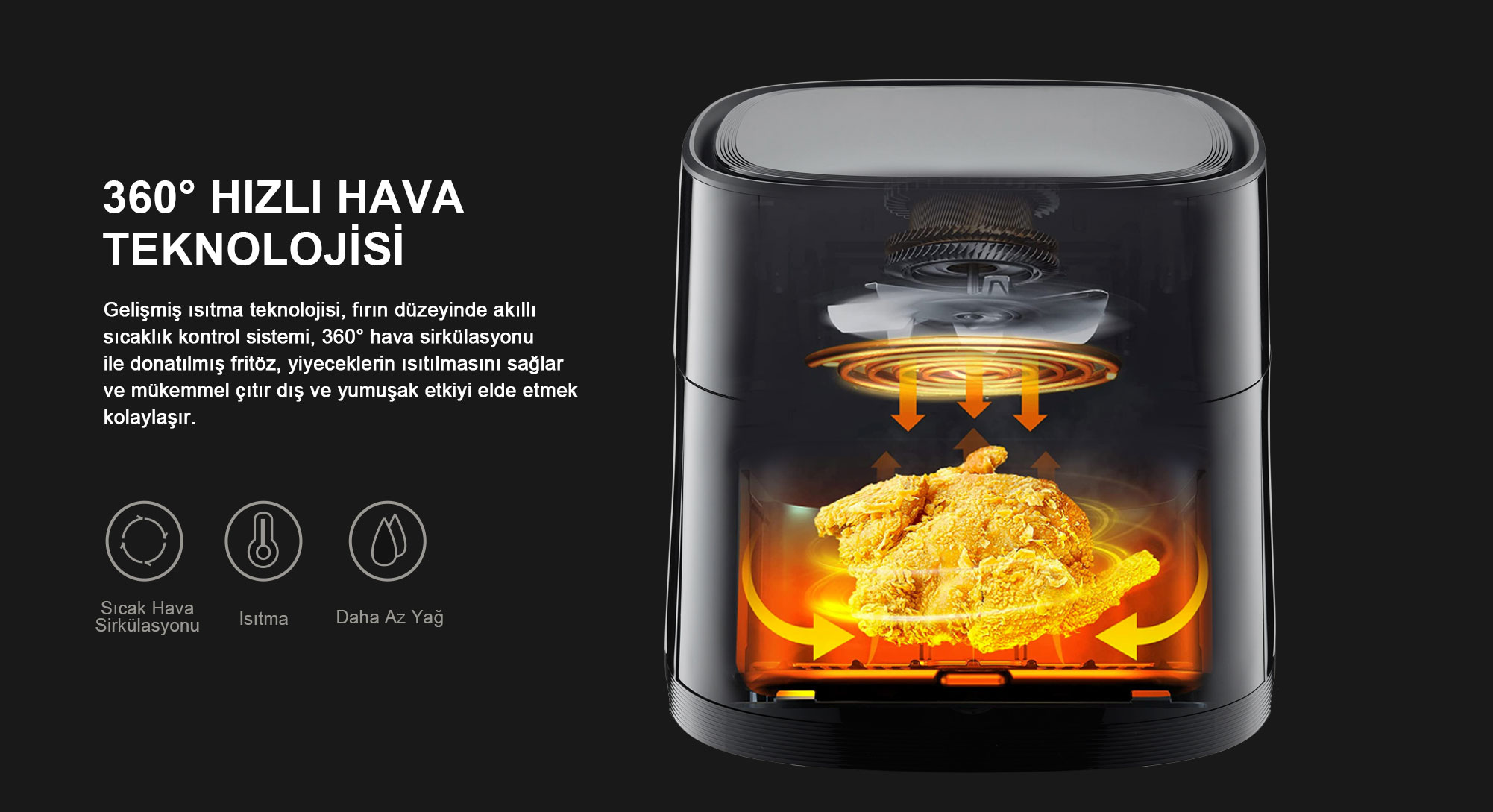 İçinde bir tavuk bulunan bir hava fritözü. Fritöz siyahtır ve arka plan karanlıktır.