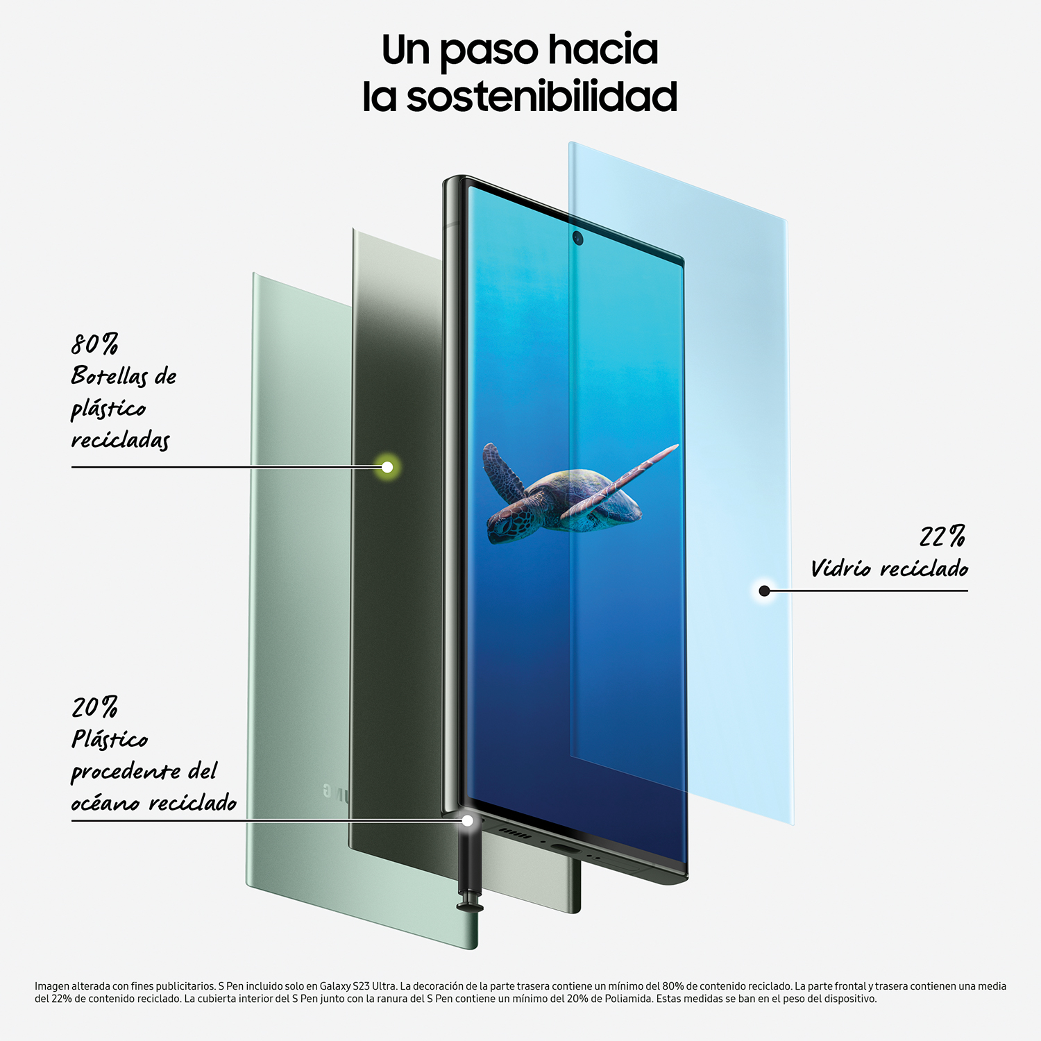 Diagrama de un teléfono con capas, destacando componentes de plástico y vidrio reciclados.