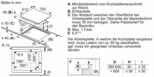 Ein Diagramm eines Kochfelds mit Abmessungen und Anmerkungen auf Deutsch.