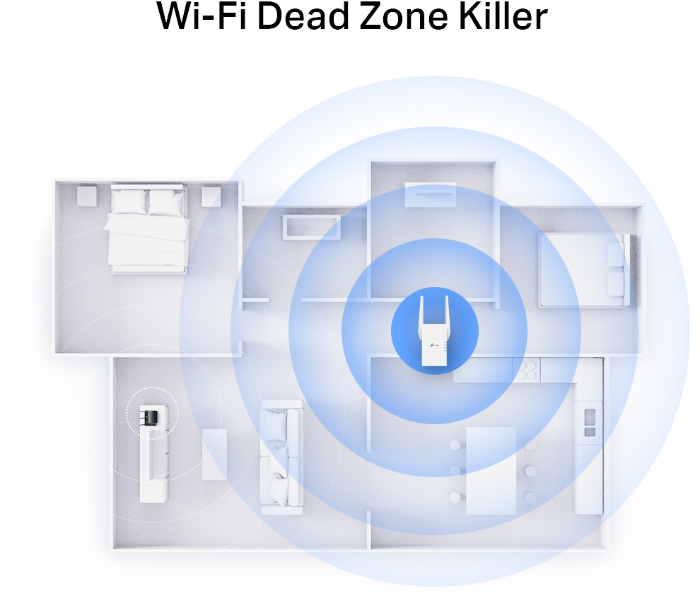 Schéma d'une maison avec des ondes circulaires bleues, indiquant la couverture Wi-Fi, et le texte.