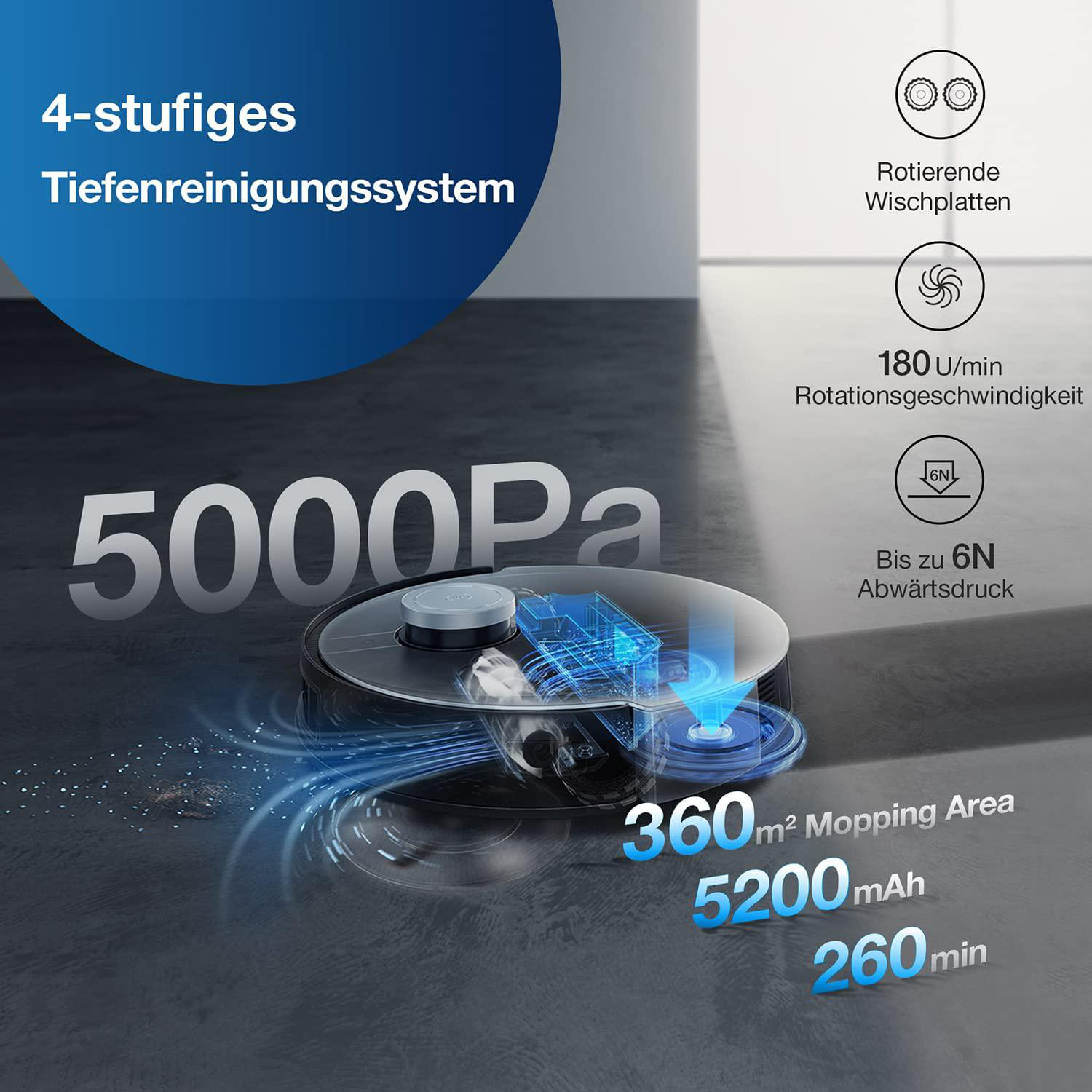 Roboterstaubsauger mit Text: 4-stufige Reinigung, 5000Pa, 360m² Wischfläche.