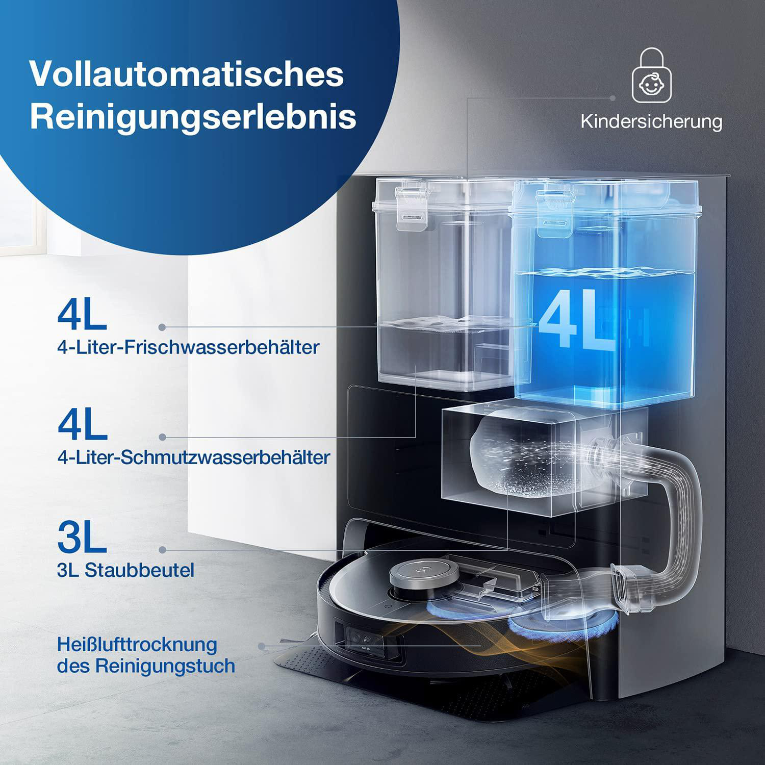 Schnittdiagramm eines Roboterstaubsaugers mit Wassertanks, Textbeschriftungen und Reinigungsprozess.