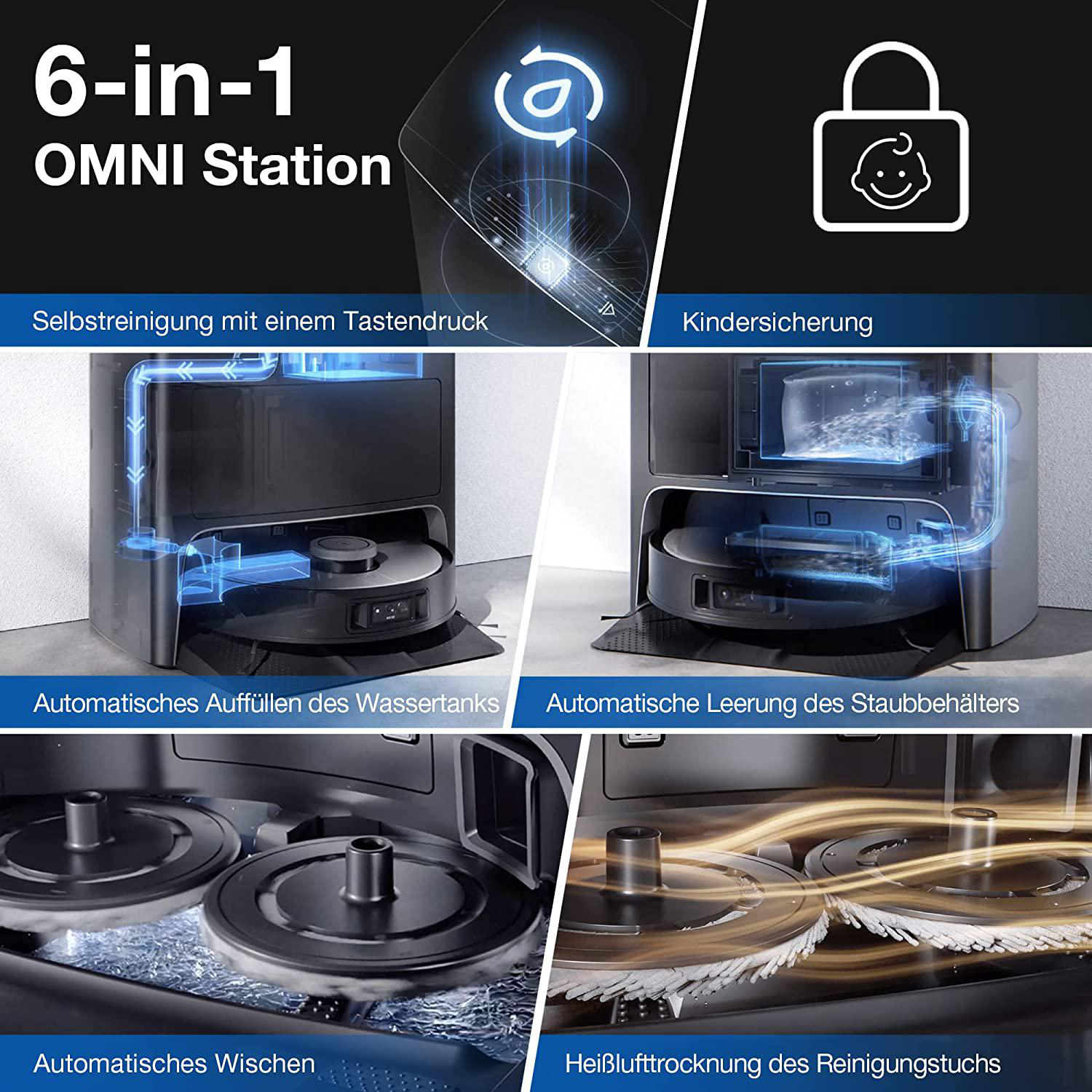 Infografik einer 6-in-1 OMNI-Station mit Selbstreinigung, Kindersicherung und weiteren Funktionen.