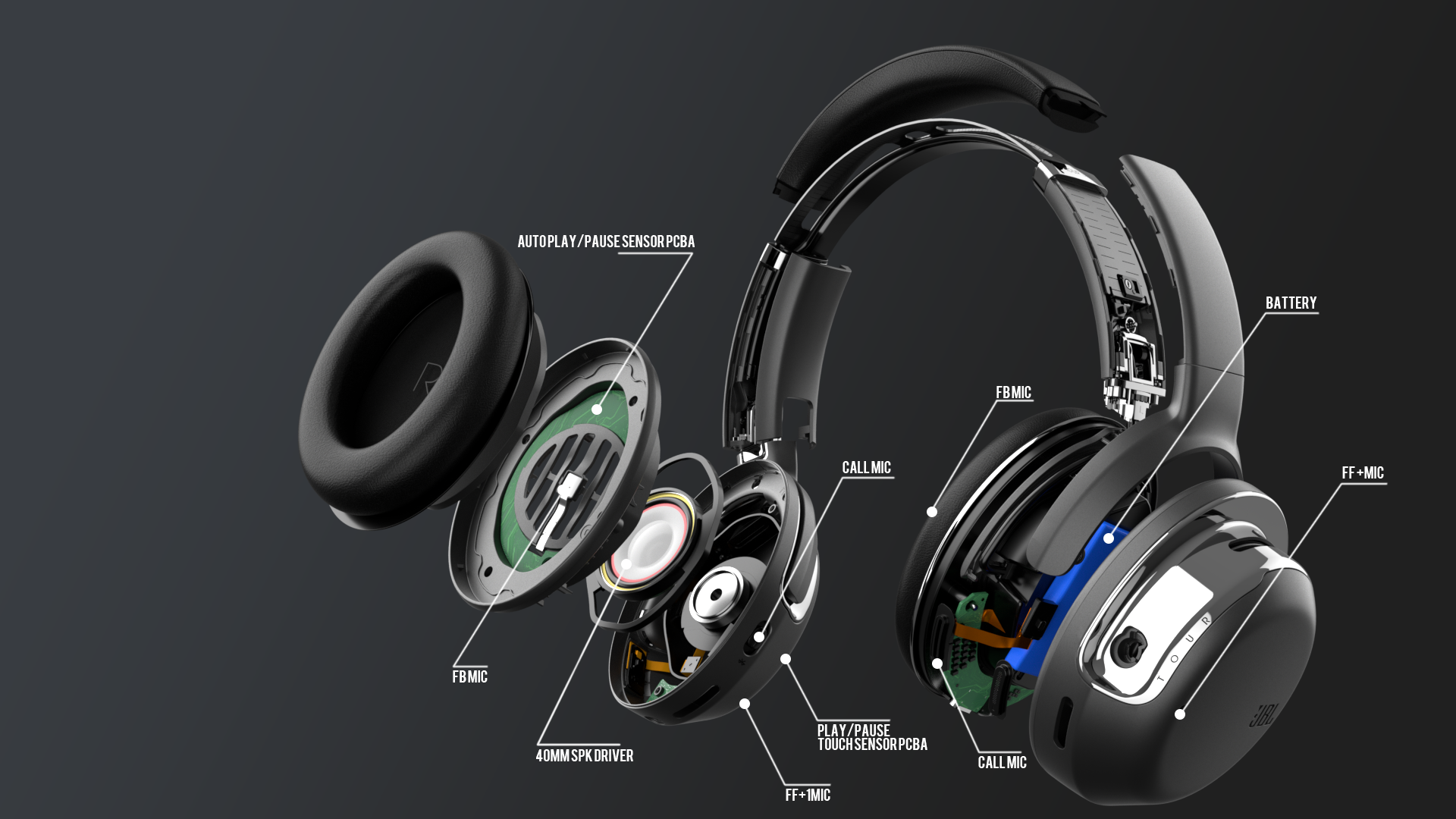 An exploded view of black headphones with labels.