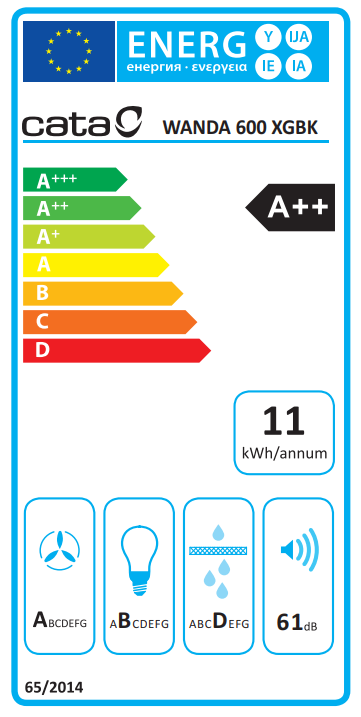 Energia címke egy Cata Wanda 600 XGBK-hoz. Energiahatékonyságot mutat, 11 kWh/év fogyasztás.
