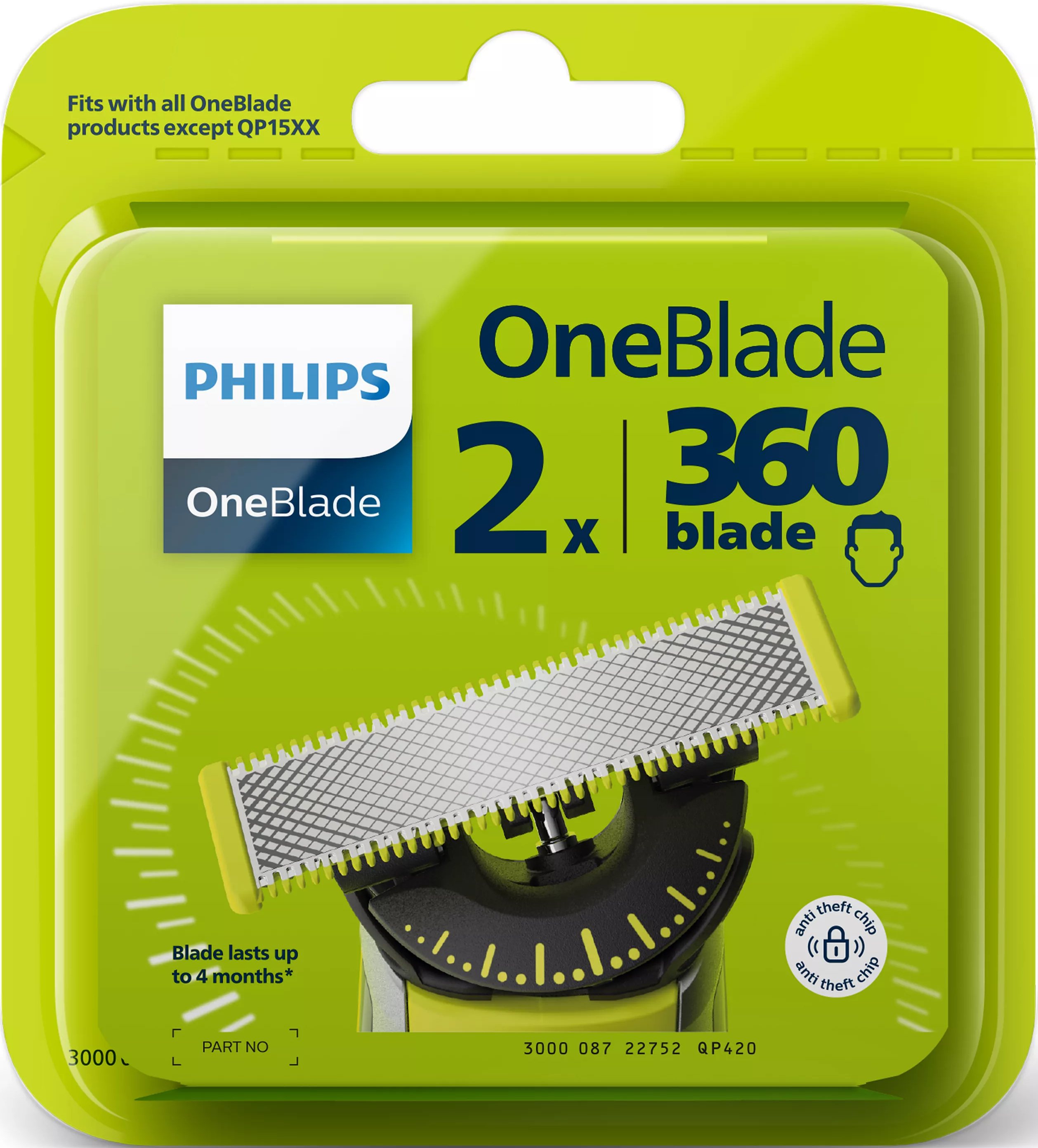 Emballage des lames de rechange Philips OneBlade. Les lames sont visibles à l'intérieur.