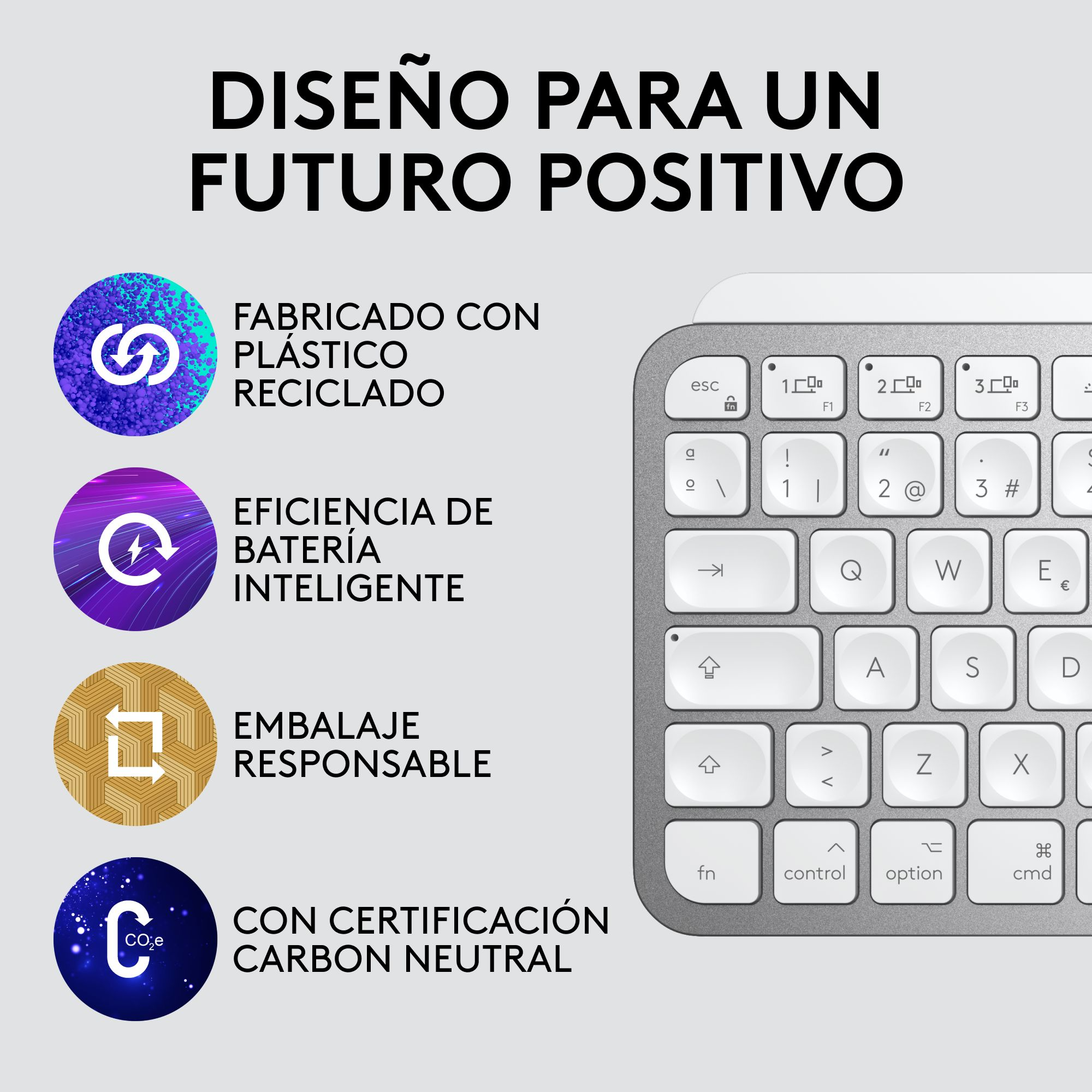 Teclado con mensaje de sostenibilidad. Textos: plástico reciclado, batería inteligente.