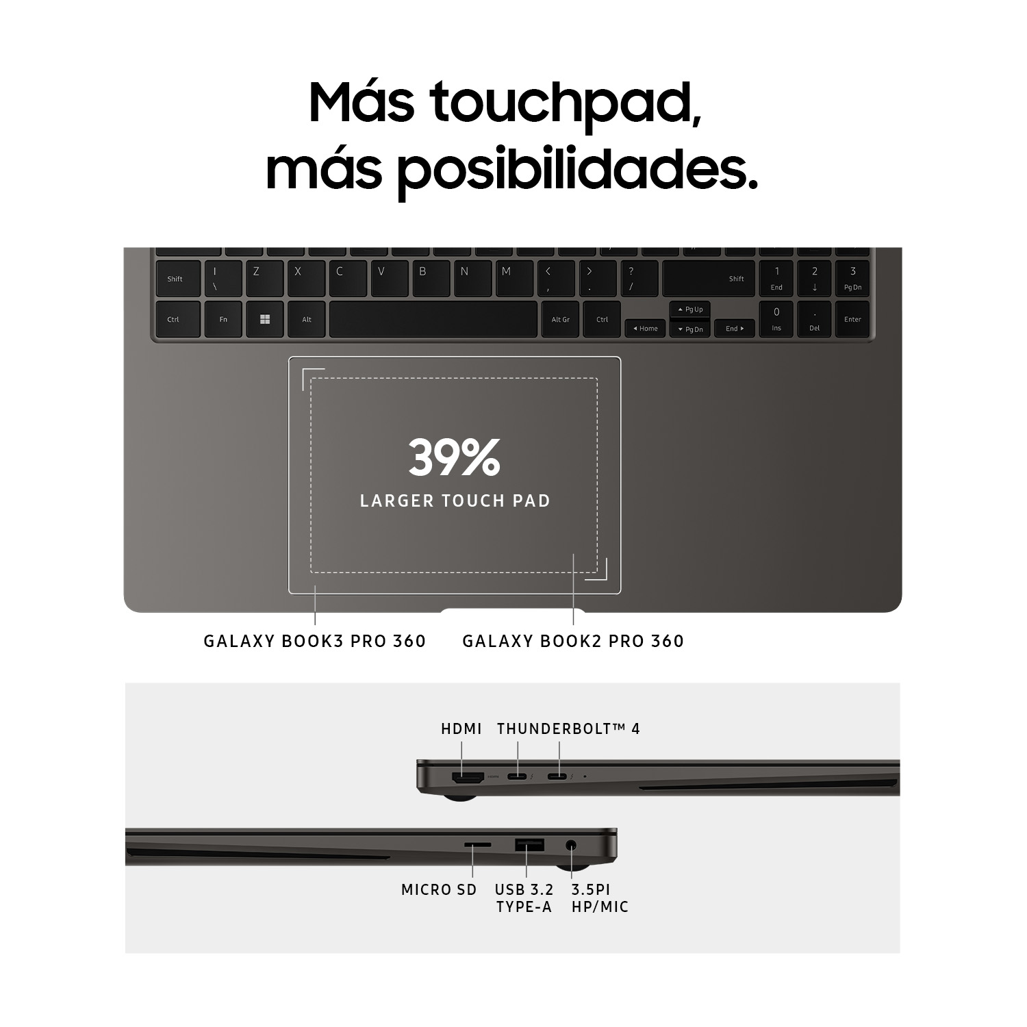 Teclado negro de portátil con touchpad grande y puertos, texto en español.