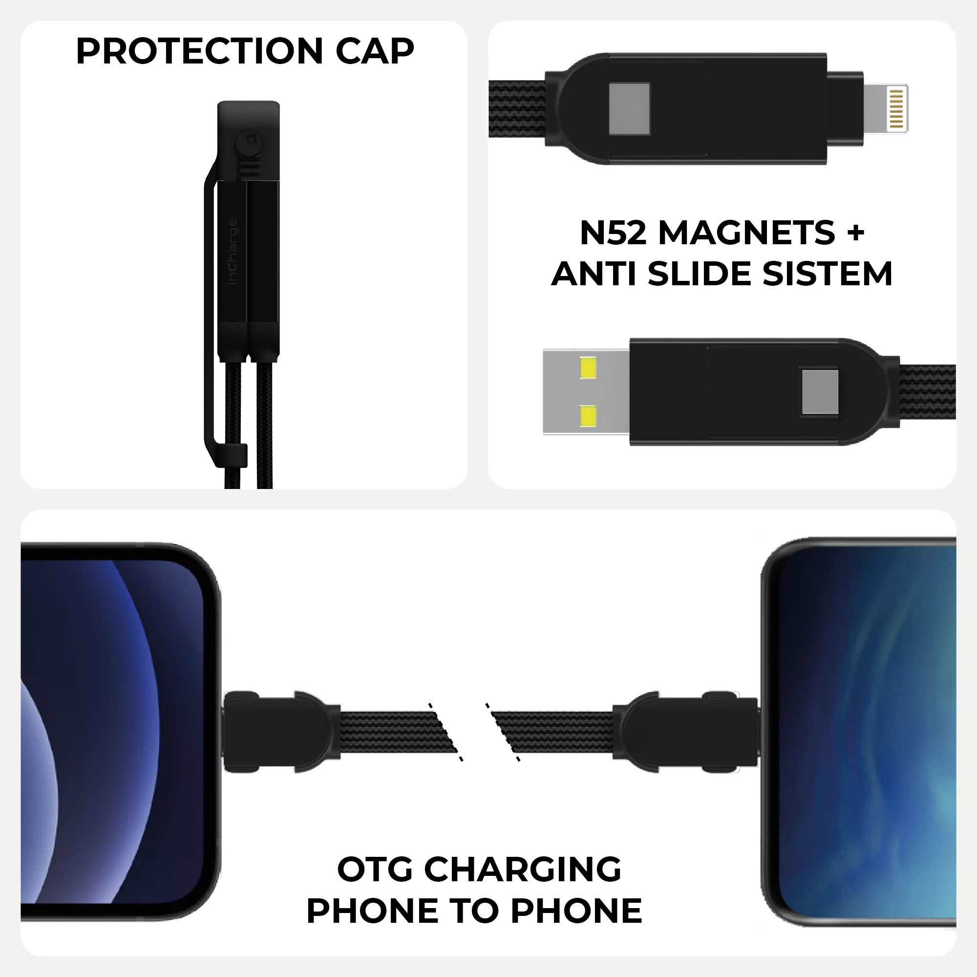 ROLLING SQUARE inCharge XL - Câble de charge et synchronisation (Noir)