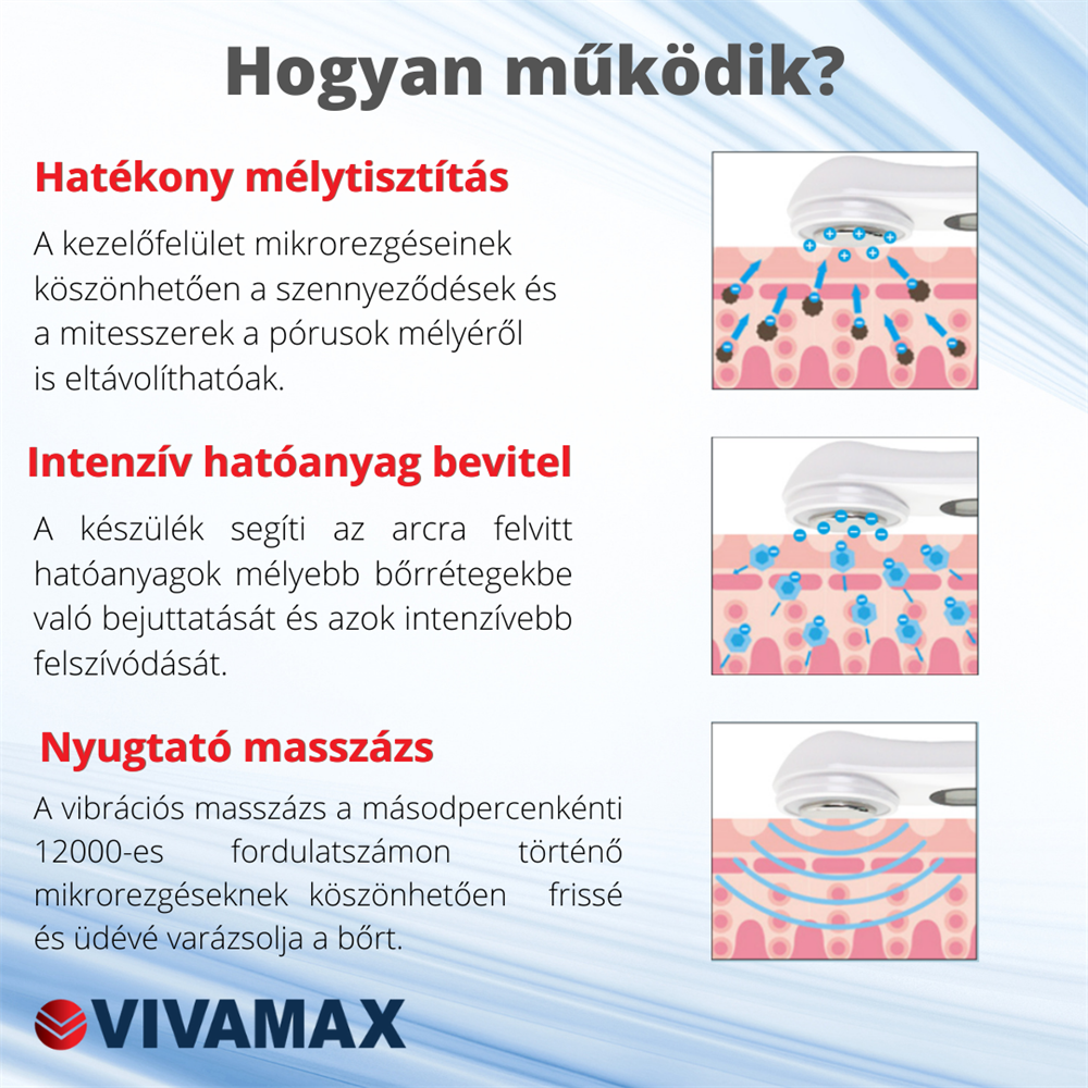 Diagram a bőrrétegeket és egy arcápoló eszközt ábrázol.