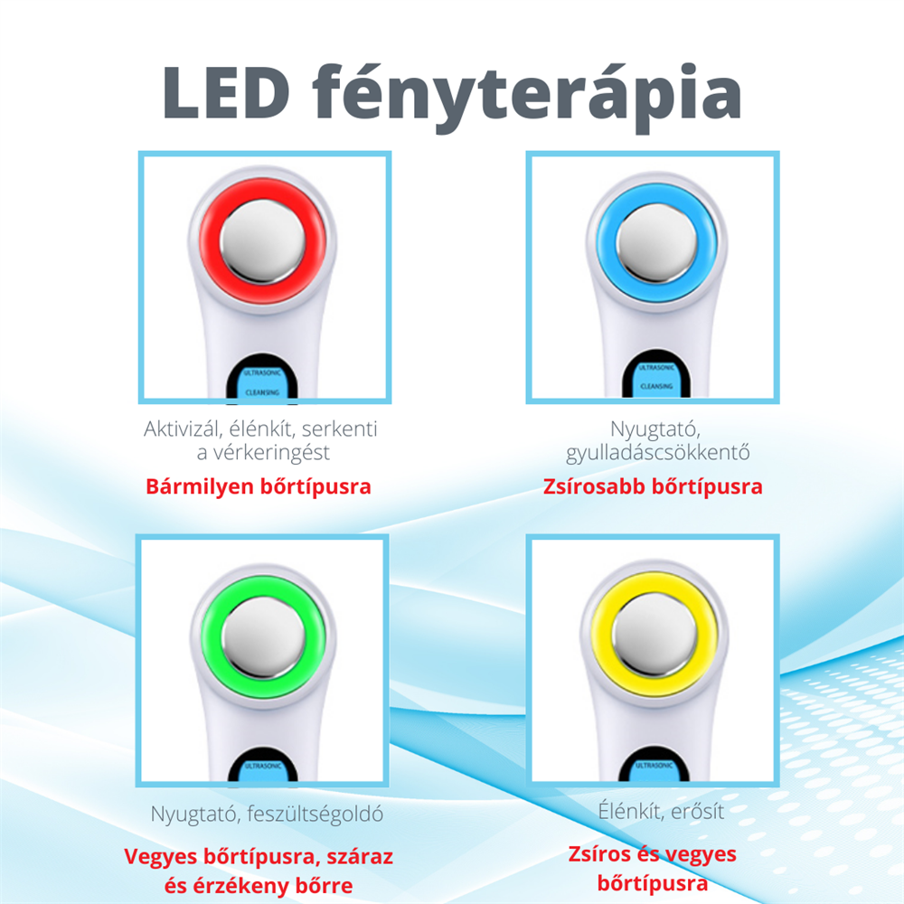 Négy orvosi eszköz LED-es fényterápiával, mindegyik különböző színű fénnyel, fehér háttérrel.