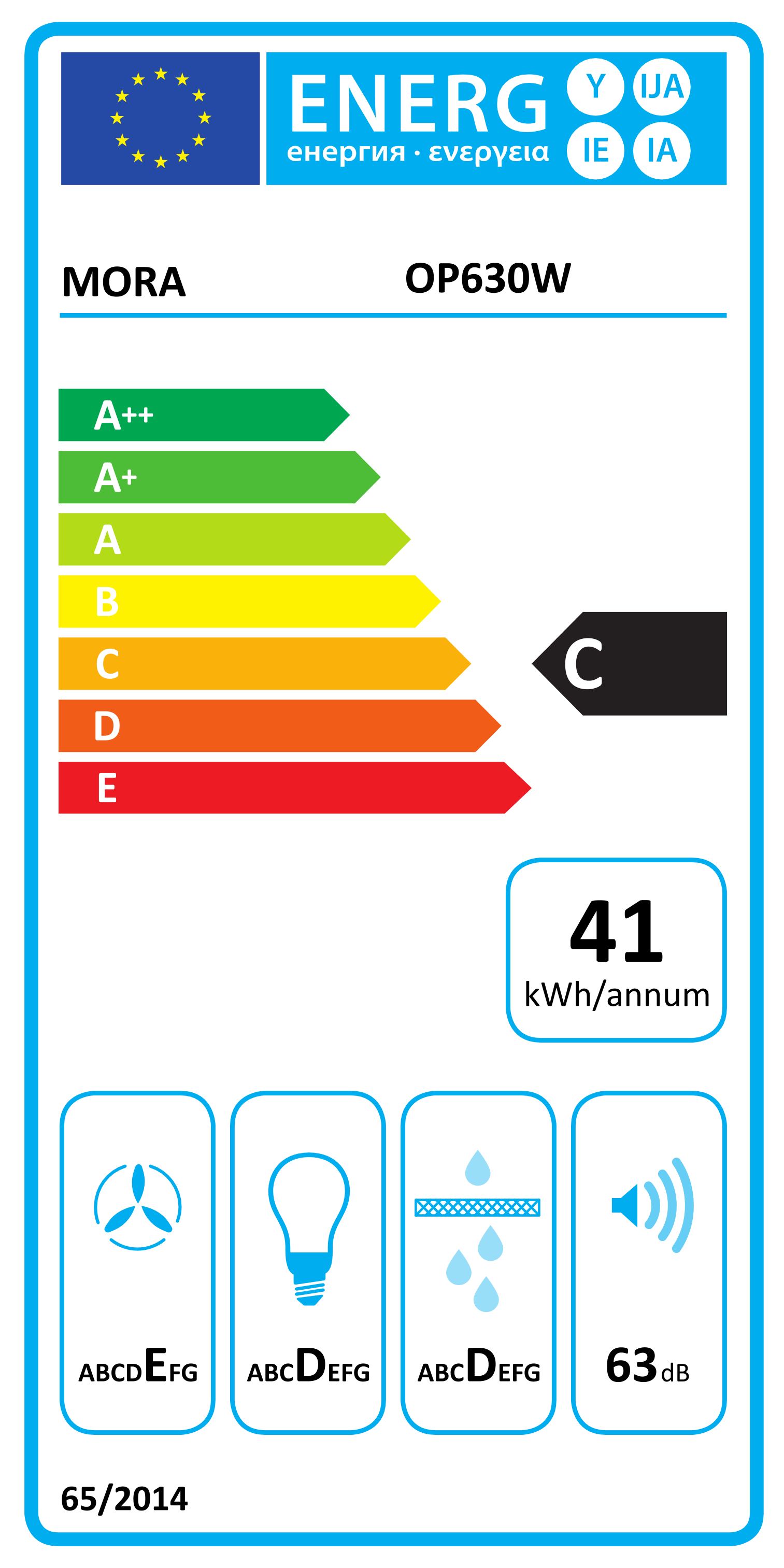 Energia címke egy termékhez, energiahatékonysági információkat és besorolásokat mutat.