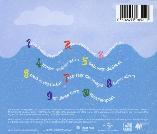 Rückseite einer CD mit bunten Zahlen und Text. Blau-hellblauer Hintergrund.