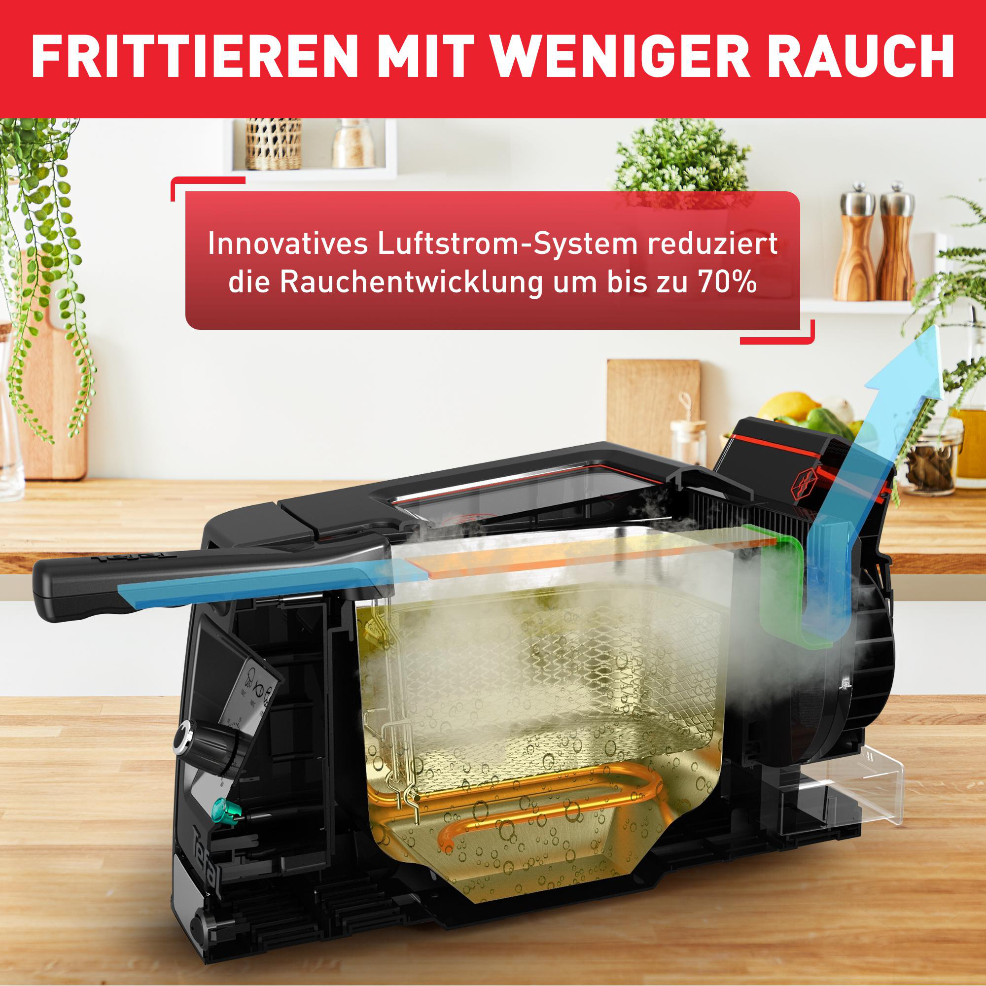 Das Bild zeigt eine Fritteuse mit Text über weniger Rauch und einem Pfeil.