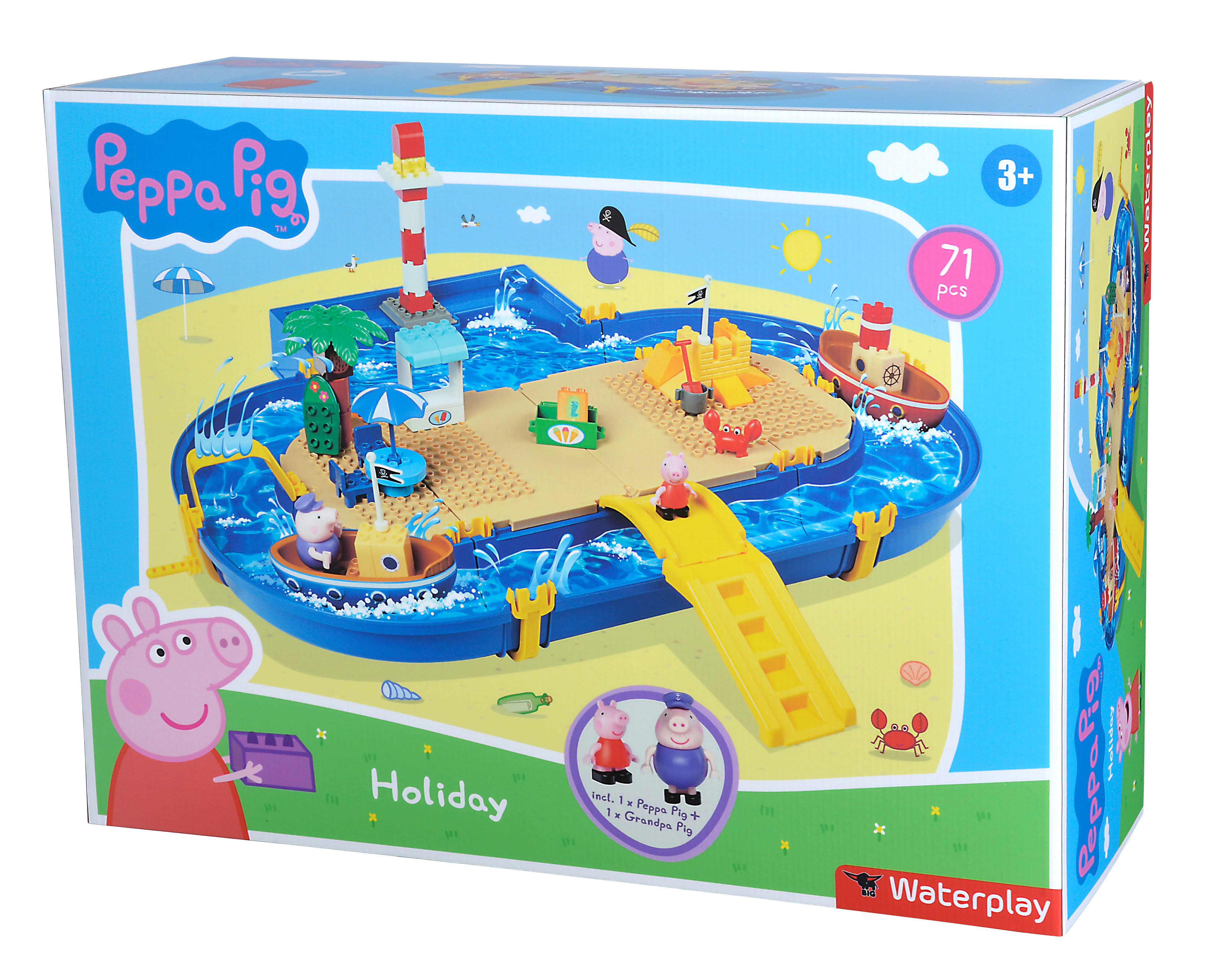 Peppa Wutz Box. Ein Wasserspiel-Set ist abgebildet. Peppa und George sind im Bild.