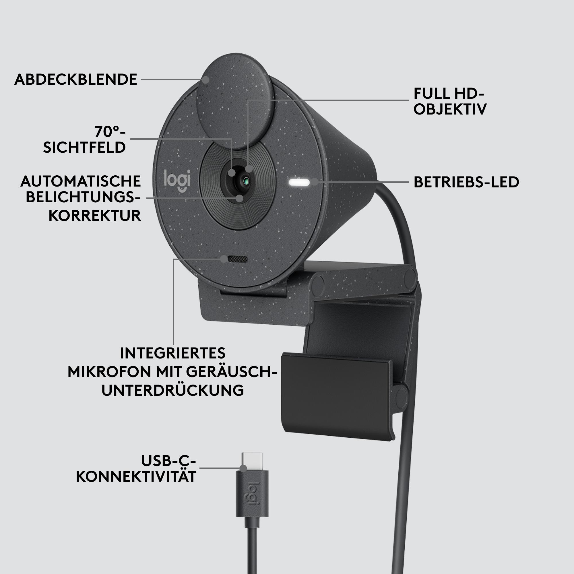 Nahaufnahme einer schwarzen Webkamera mit Beschriftungen und USB-C-Kabel.