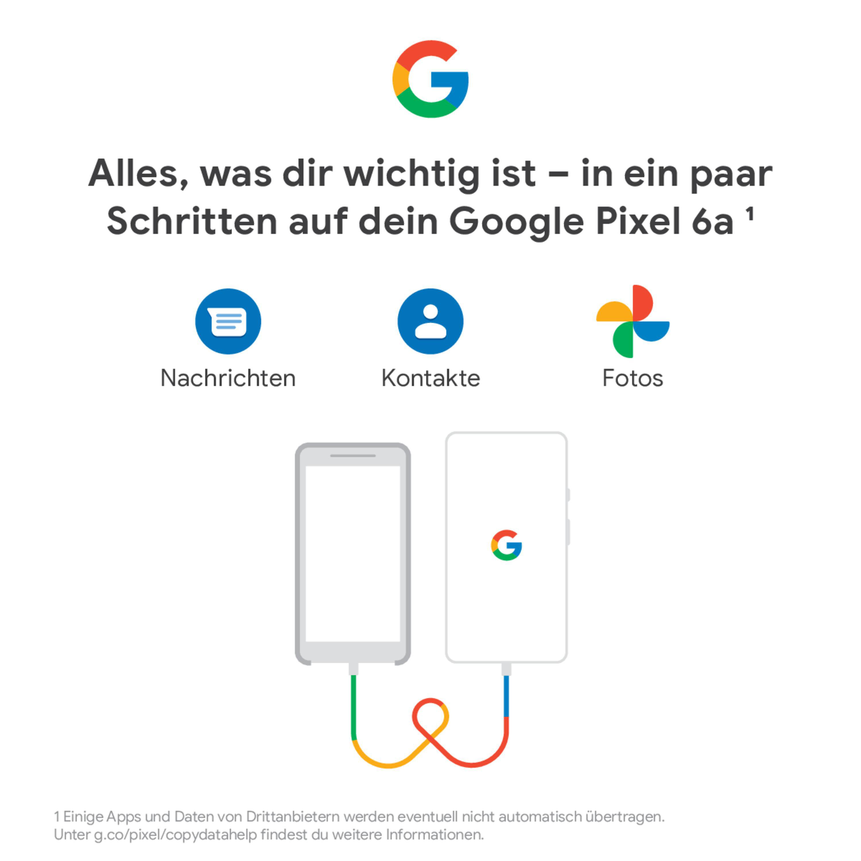 Google Pixel 6a Werbebild mit Telefonen, Icons und Text auf Deutsch, vor weißem Hintergrund.