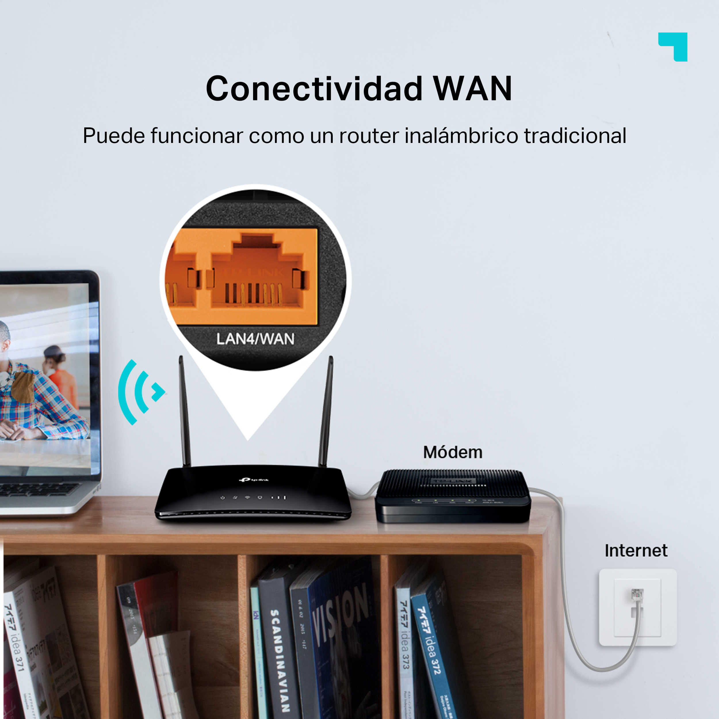 Configuración de enrutador y módem inalámbricos. El enrutador tiene antenas y se muestra un diagrama de puertos LAN/WAN.