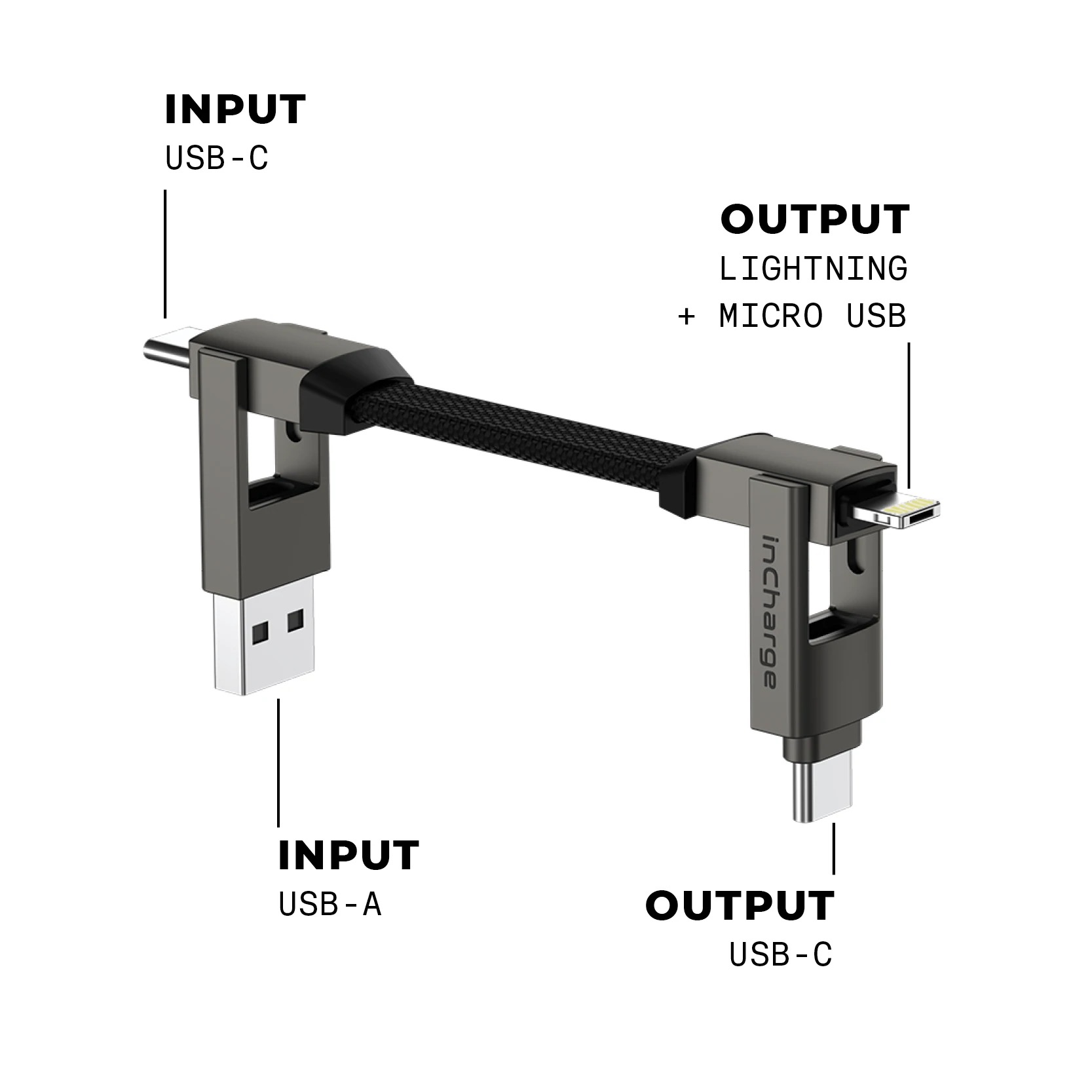 ROLLING SQUARE inCharge 6 - Câble de charge et synchronisation (Noir)