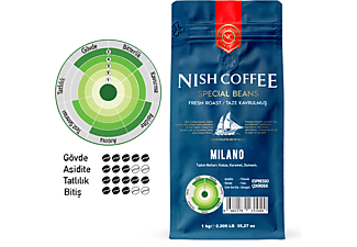 NISH Milano 1000gr Espresso Kahve_0