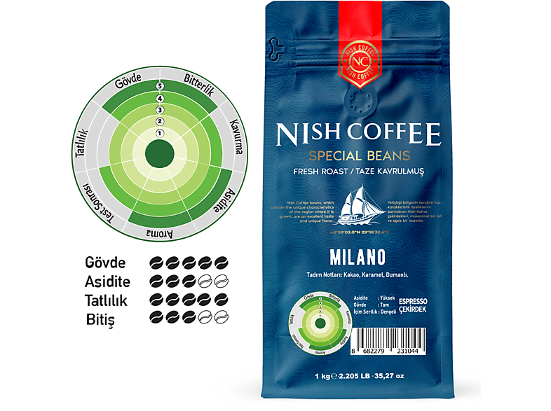 NISH Milano 1000gr Espresso Kahve