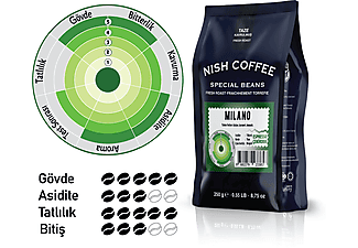 NISH Milano 250gr Espresso Kahve_3