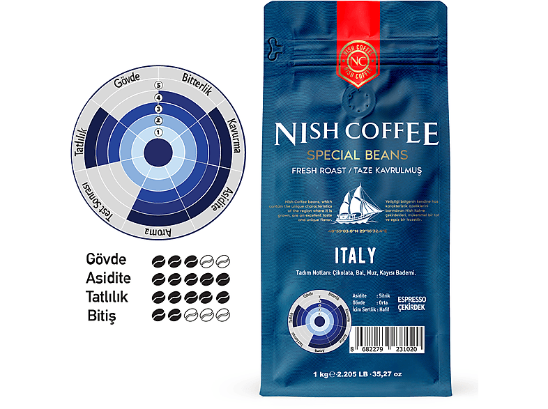 NISH Italy 1000gr Espresso Kahve_1