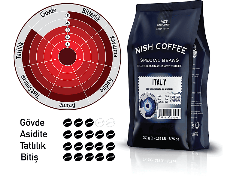 NISH Italy 250gr Espresso Kahve_3