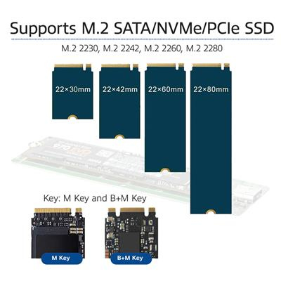 Diagramme montrant différentes tailles de SSD M.2, avec connecteurs M Key et B+M Key.