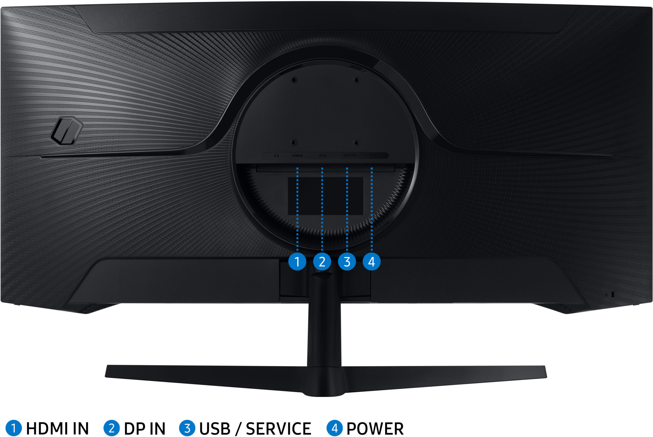 Rückseite eines Gaming-Monitors mit Eingangsanschlüssen, einschließlich HDMI und Strom.