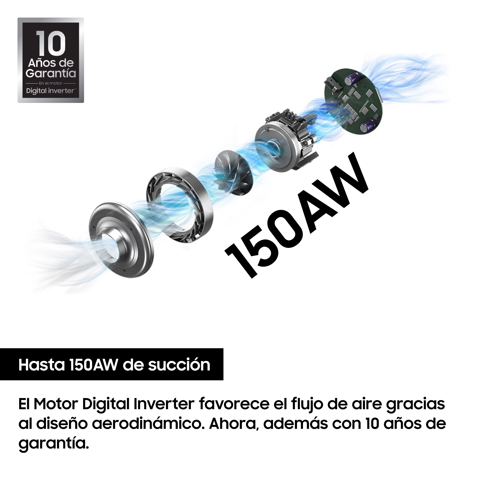 Vista explotada de componentes de aspiradora con texto 150AW y 10 años de garantía.