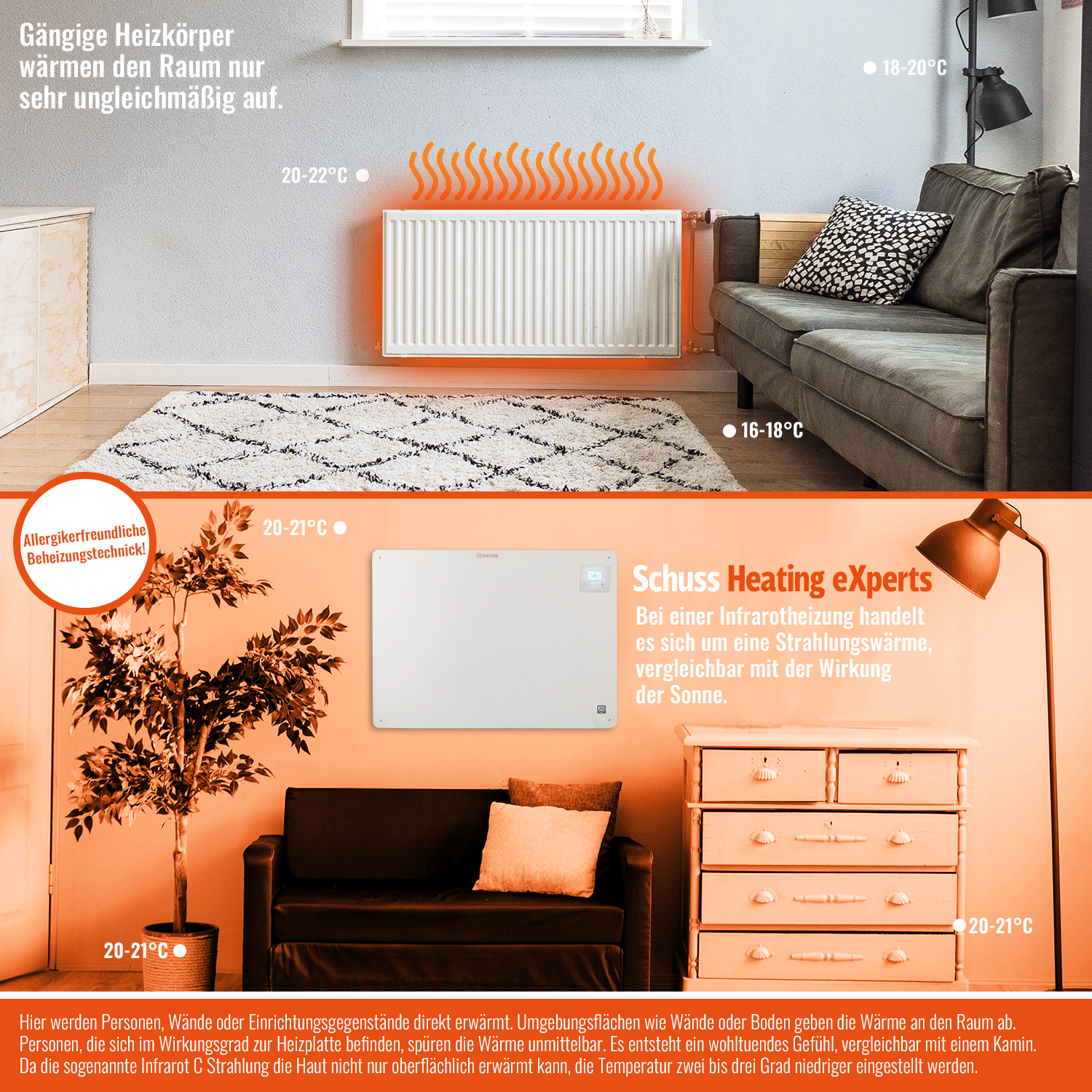 Heizkörper in einem Wohnzimmer, der Wärme abgibt. Im Hintergrund befindet sich ein Sofa. Die Temperatur wird angezeigt.