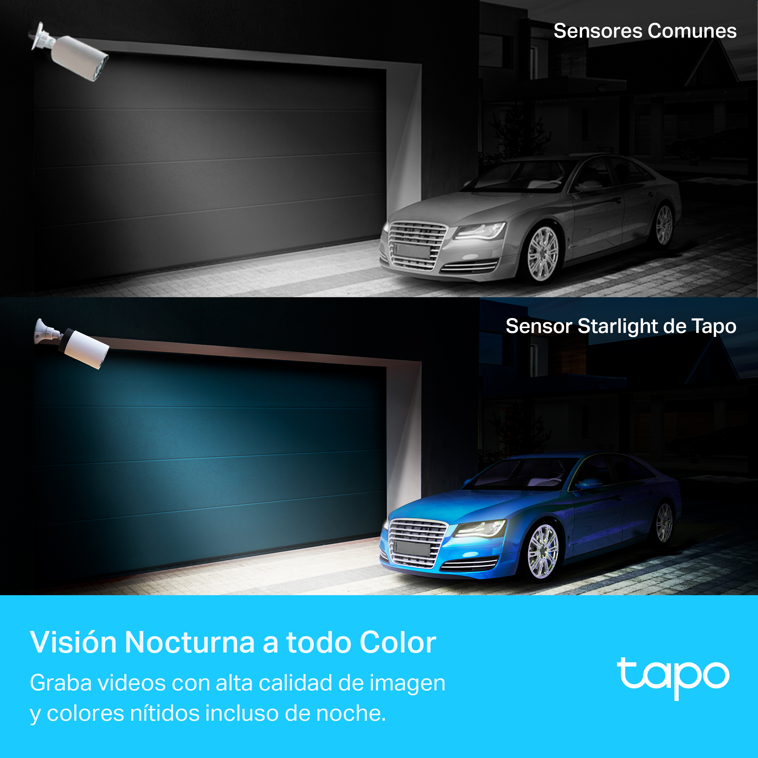 Comparación de imágenes de visión nocturna: garaje y coche, sensor normal vs. starlight.