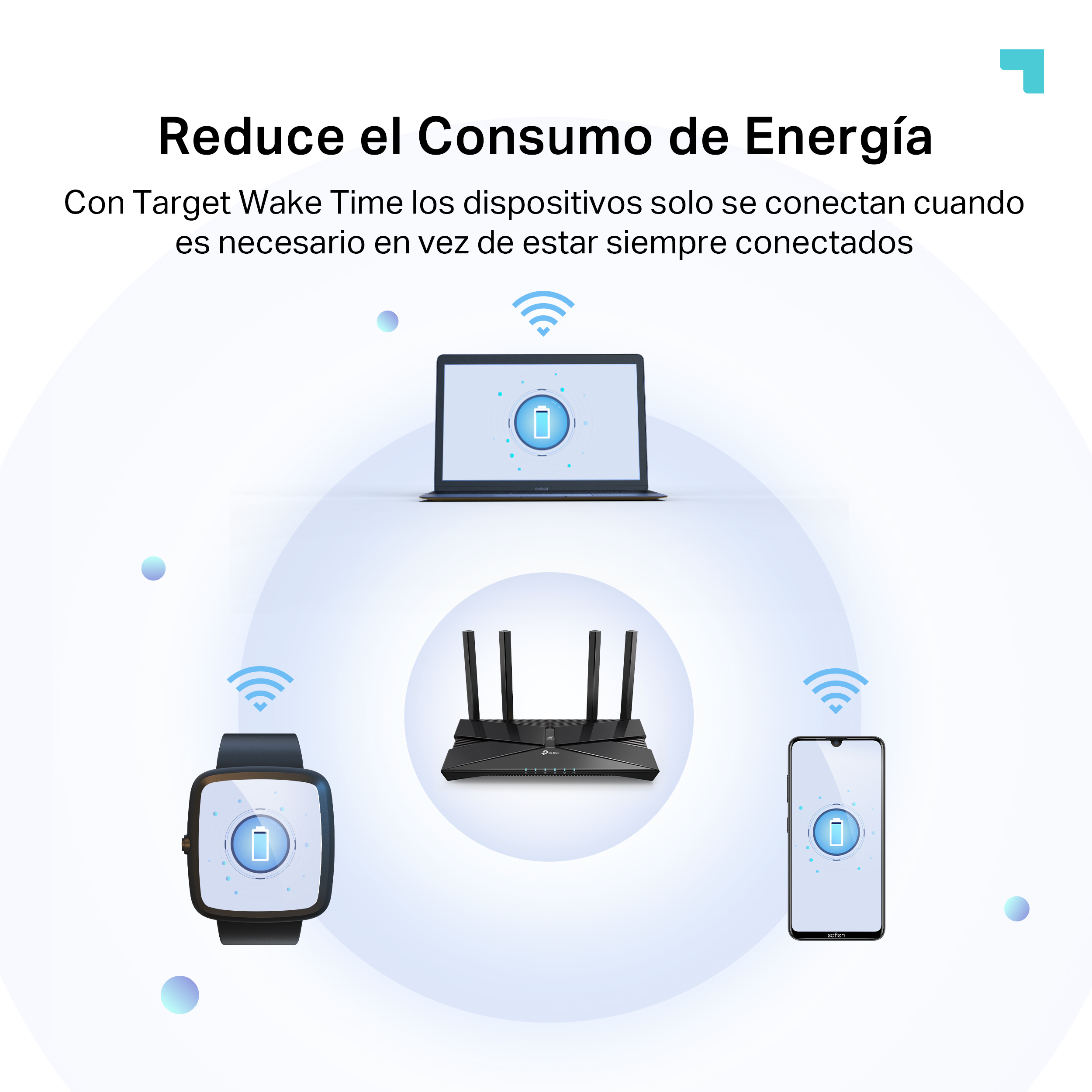 Diagrama que muestra dispositivos conectados a un router: portátil, reloj inteligente y teléfono.