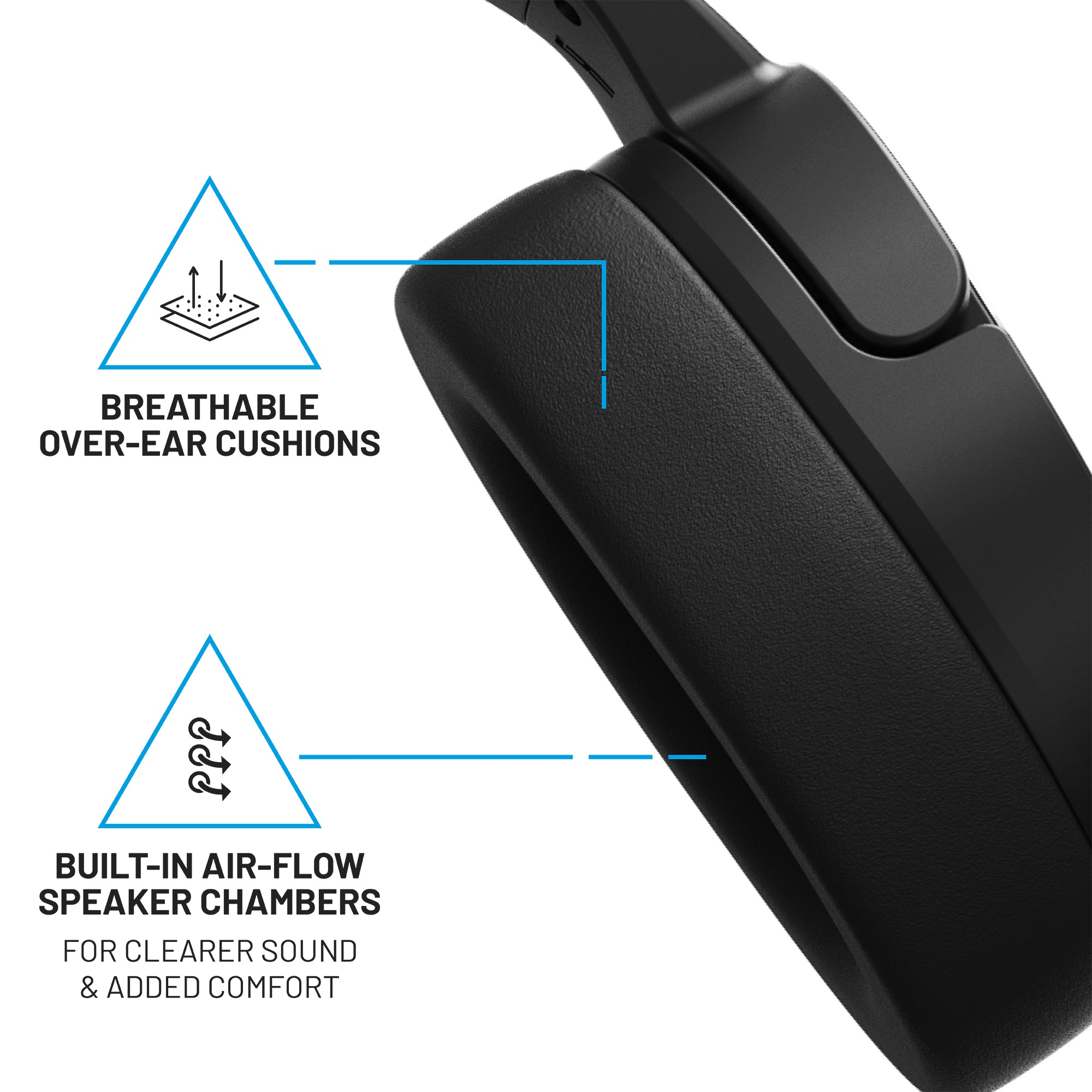 Nahaufnahme eines schwarzen Headsets. Text: Atmungsaktive Over-Ear-Polster und Luftstrom-Lautsprecherkammern.