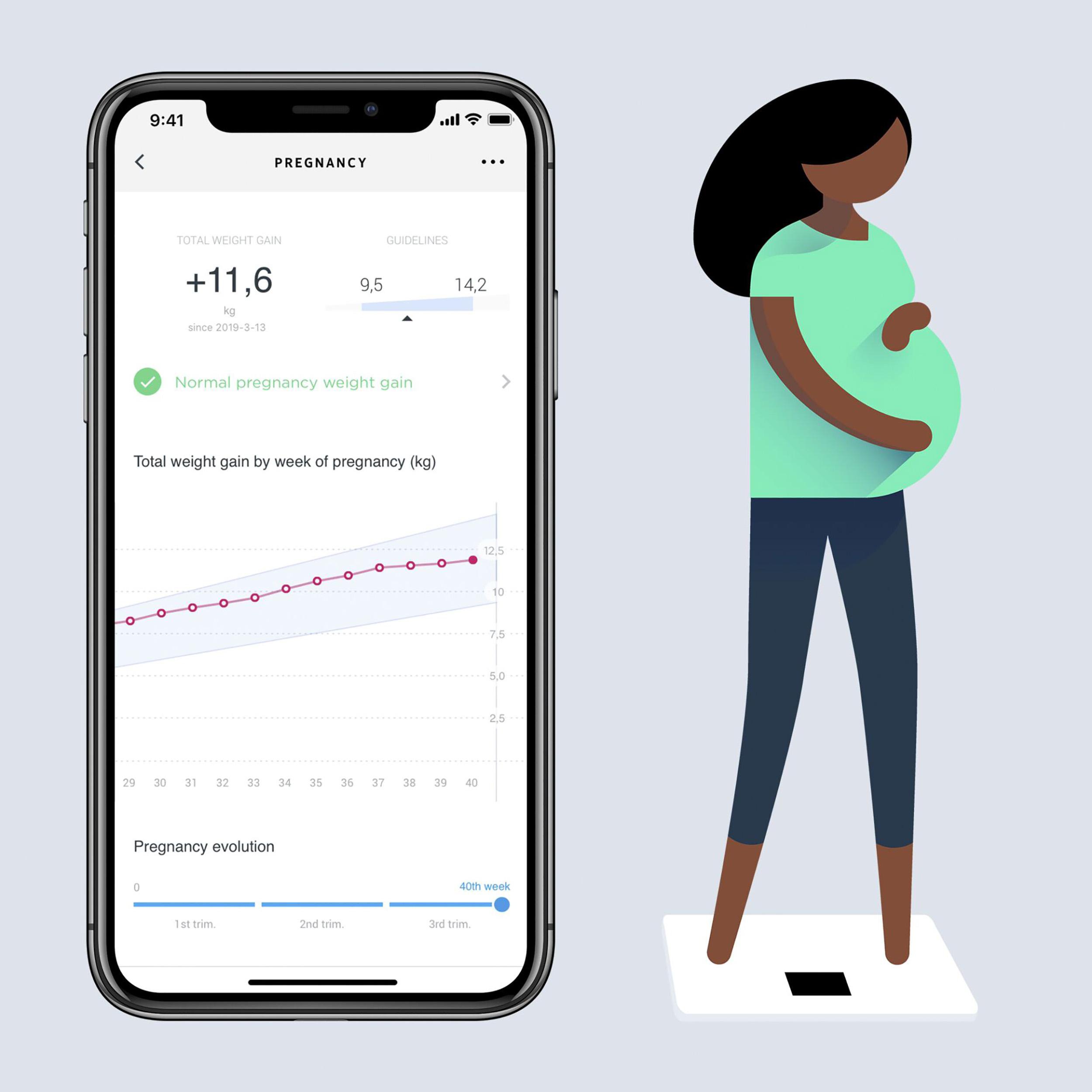 Ein Smartphone zeigt Daten zur Gewichtszunahme während der Schwangerschaft, und eine schwangere Frau steht auf einer Waage.