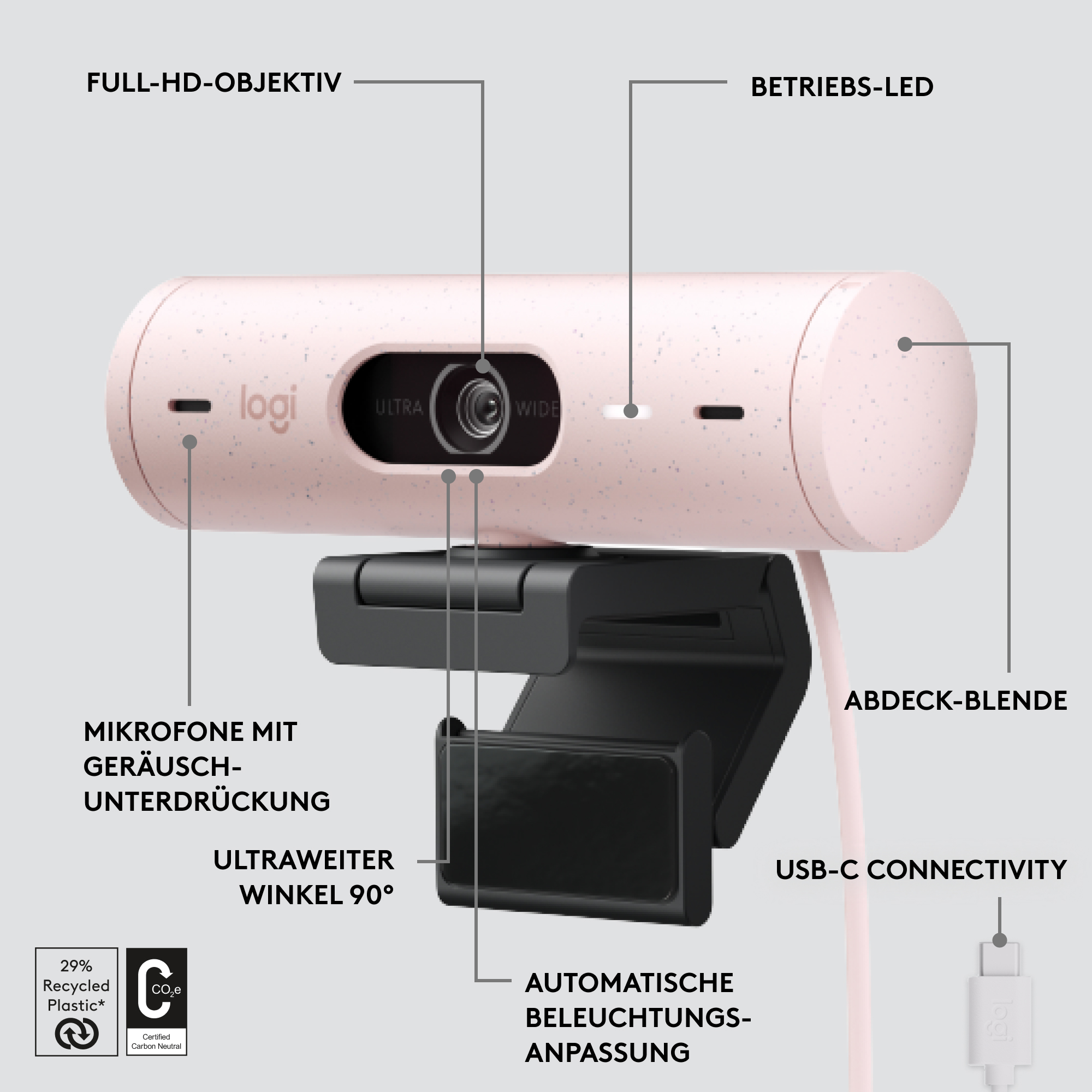 Rosa Webcam mit beschrifteten Funktionen, einschließlich Linse, Mikrofone und USB-C.
