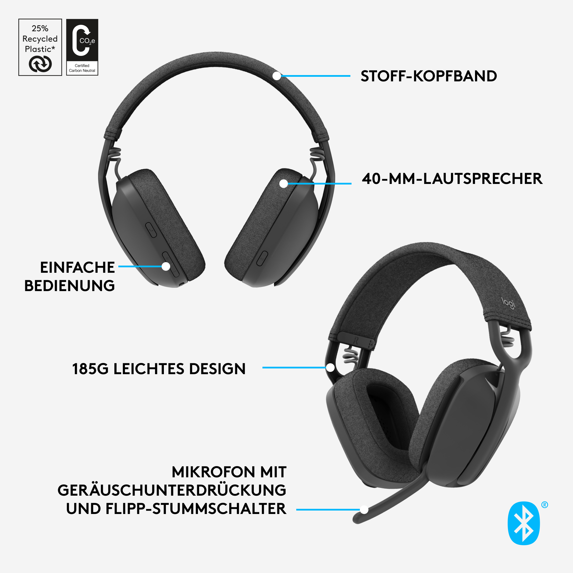 Schwarze Kopfhörer mit Mikrofon. Text beschriftet die Teile.