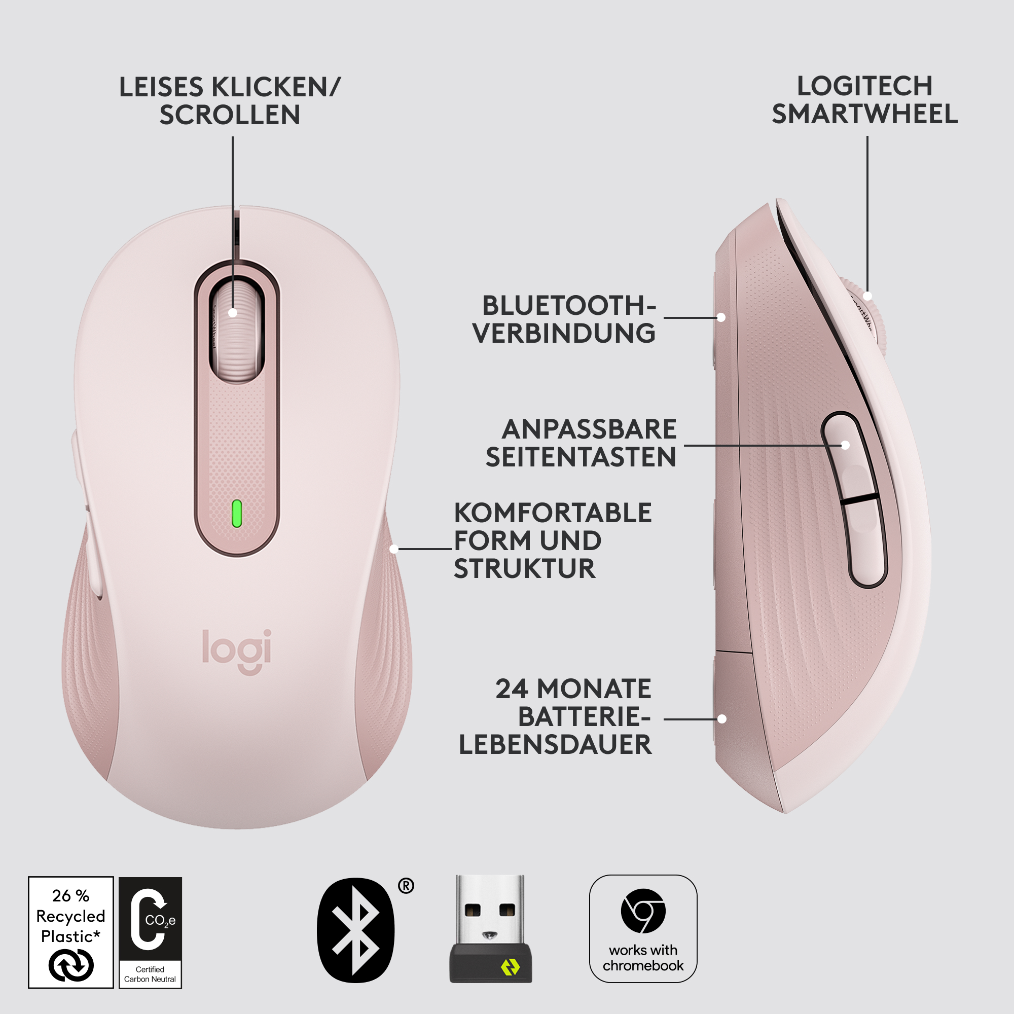 Rosa Logitech Maus mit Beschriftungen und Symbolen.
