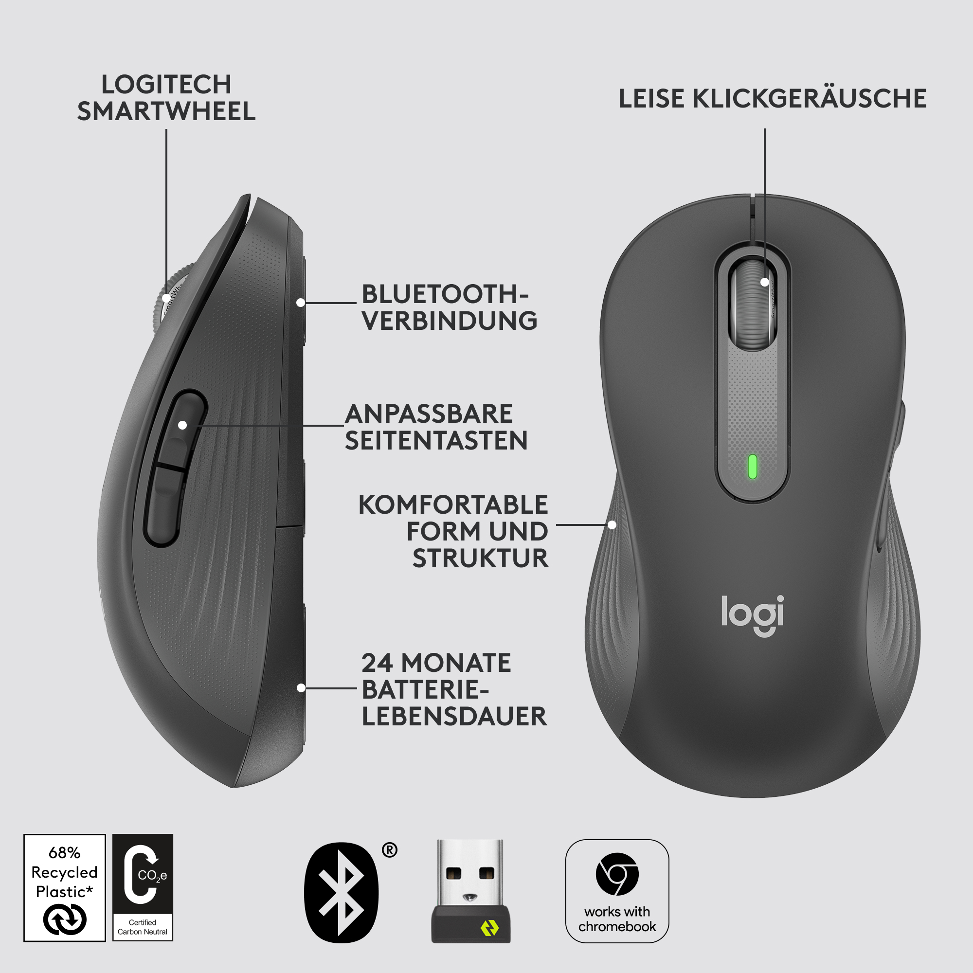 Logitech-Maus in Schwarz, mit Beschriftungen für Funktionen und Details auf weißem Grund.
